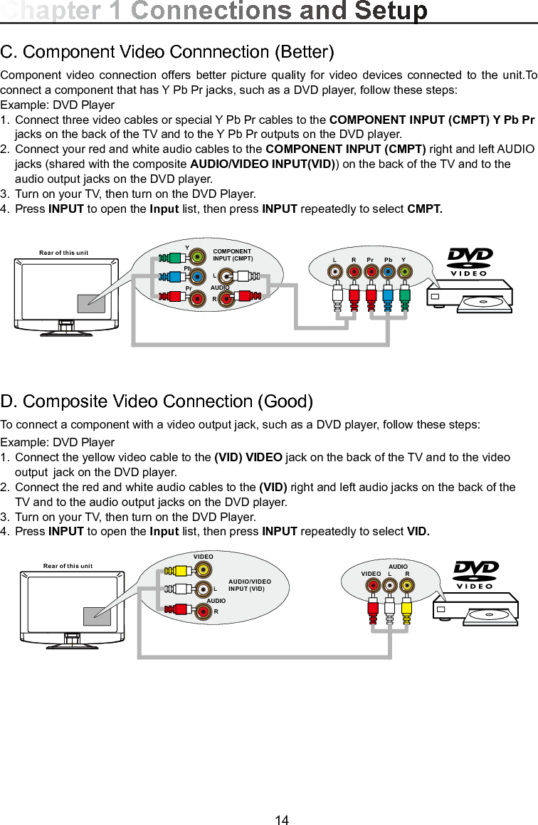   14C. Component Video Connnection (Better)Component  video  connection  offers better  picture quality  for  video  devices connected  to  the  unit.To connect a component that has Y Pb Pr jacks, such as a DVD player, follow these steps:Example: DVD Player1.  Connect three video cables or special Y Pb Pr cables to the COMPONENT INPUT (CMPT) Y Pb Pr    jacks on the back of the TV and to the Y Pb Pr outputs on the DVD player.2.  Connect your red and white audio cables to the COMPONENT INPUT (CMPT) right and left AUDIO    jacks (shared with the composite AUDIO/VIDEO INPUT(VID)) on the back of the TV and to the      audio output jacks on the DVD player.3.  Turn on your TV, then turn on the DVD Player.4.  Press INPUT to open the Input list, then press INPUT repeatedly to select CMPT.D. Composite Video Connection (Good)To connect a component with a video output jack, such as a DVD player, follow these steps:Example: DVD Player1.  Connect the yellow video cable to the (VID) VIDEO jack on the back of the TV and to the video      output  jack on the DVD player.2.  Connect the red and white audio cables to the (VID) right and left audio jacks on the back of the      TV and to the audio output jacks on the DVD player.3.  Turn on your TV, then turn on the DVD Player.4.  Press INPUT to open the Input list, then press INPUT repeatedly to select VID.YPbPrLAUDIORCOMPONENTINPUT (CMPT) LRPr Pb YRear of this unitVIDEOLAUDIORAUDIO/VIDEOINPUT (VID)VIDEOL RAUDIORear of this unitChapter 1 Connections and Setup