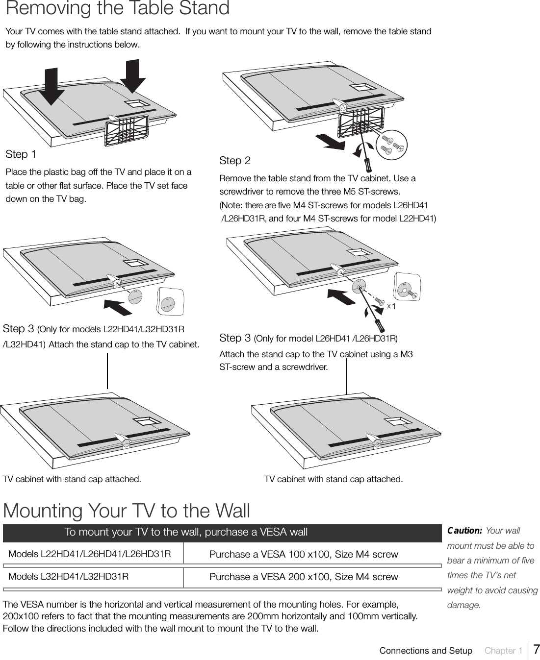 Removing the Table StandYour TV comes with the table stand attached.  If you want to mount your TV to the wall, remove the table standby following the instructions below.Step 1Place the plastic bag off the TV and place it on atable or other flat surface. Place the TV set facedown on the TV bag.Step 3 (Only for models L22HD41/L32HD31R/L32HD41) Attach the stand cap to the TV cabinet.TV cabinet with stand cap attached.Connections and Setup Chapter 1  7Step 2Remove the table stand from the TV cabinet. Use ascrewdriver to remove the three M5 ST-screws.(Note: there are five M4 ST-screws for models L26HD41 /L26HD31R, and four M4 ST-screws for model L22HD41)1Mounting Your TV to the WallThe VESA number is the horizontal and vertical measurement of the mounting holes. For example,200x100 refers to fact that the mounting measurements are 200mm horizontally and 100mm vertically.Follow the directions included with the wall mount to mount the TV to the wall.Caution:     Your wallmount must be able tobear a minimum of fivetimes the TV’s netweight to avoid causingdamage.To mount your TV to the wall, purchase a VESA wallStep 3 (Only for model L26HD41 /L26HD31R)Attach the stand cap to the TV cabinet using a M3ST-screw and a screwdriver.TV cabinet with stand cap attached.Models L22HD41/L26HD41/L26HD31R Purchase a VESA 100 x100, Size M4 screwModels L32HD41/L32HD31R Purchase a VESA 200 x100, Size M4 screw