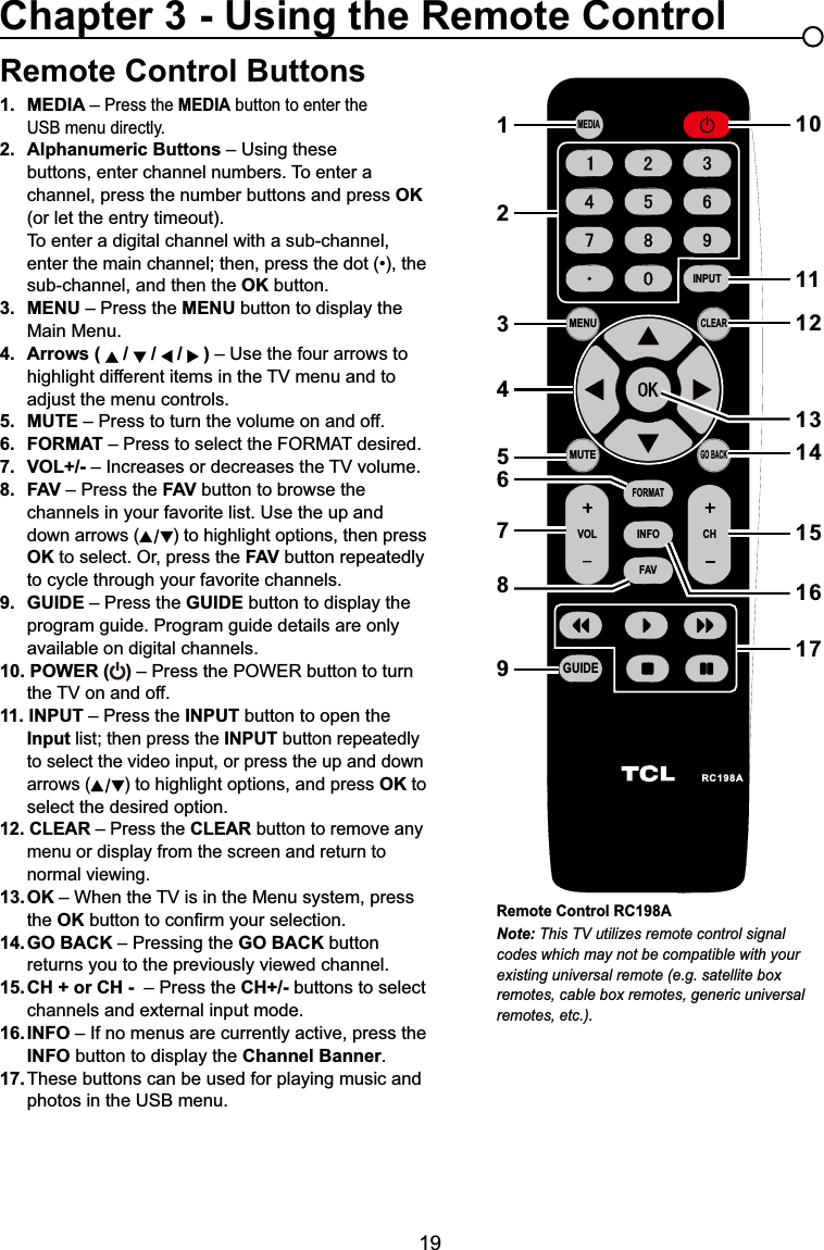 19Chapter 3 - Using the Remote ControlRemote Control Buttons1. MEDIA –Press the MEDIA button to enter the    USB menu directly.2. Alphanumeric Buttons – Using these    buttons, enter channel numbers. To enter a    channel, press the number buttons and press OK(or let the entry timeout).To enter a digital channel with a sub-channel,     HQWHUWKHPDLQFKDQQHOWKHQSUHVVWKHGRWWKHsub-channel, and then the OK button.3. MENU – Press the MENU button to display the Main Menu.4. Arrows (   /   /   /   ) – Use the four arrows to  KLJKOLJKWGLIIHUHQWLWHPVLQWKH79PHQXDQGWRadjust the menu controls.5. MUTE – Press to turn the volume on and off.6. FORMAT – Press to select the FORMAT desired.7. VOL+/- –,QFUHDVHVRUGHFUHDVHVWKH79YROXPH8. FAV – Press the FAV button to browse the    channels in your favorite list. Use the up and    down arrows ( ) to highlight options, then press OK to select. Or, press the FAV button repeatedly to cycle through your favorite channels.9. GUIDE – Press the GUIDE button to display the program guide. Program guide details are only   available on digital channels.10. POWER ( ) – Press the POWER button to turn  WKH79RQDQGRII11. INPUT – Press the INPUT button to open the    InputOLVWWKHQSUHVVWKHINPUT button repeatedly to select the video input, or press the up and down arrows ( ) to highlight options, and press OK to select the desired option.12. CLEAR – Press the CLEAR button to remove any menu or display from the screen and return to    normal viewing.13.OK –:KHQWKH79LVLQWKH0HQXV\VWHPSUHVVthe OK EXWWRQWRFRQ¿UP\RXUVHOHFWLRQ14.GO BACK – Pressing the GO BACK button    returns you to the previously viewed channel.15.CH + or CH -  – Press the CH+/- buttons to select channels and external input mode.16.INFO – If no menus are currently active, press the INFO button to display the Channel Banner.17.These buttons can be used for playing music and photos in the USB menu.MENUCLEARINPUTGO BACKINFOVOL CHMUTERC198AFORMATFAVMEDIAGUIDE1234576891011121415161713Remote Control RC198ANote: This TV utilizes remote control signalcodes which may not be compatible with yourexisting universal remote (e.g. satellite boxremotes, cable box remotes, generic universalremotes, etc.).