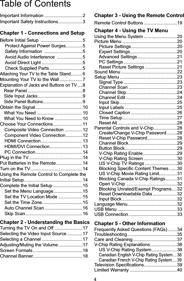 4Important Information ..............................2Important Safety Instructions...................3Chapter 1 - Connections and Setup Before Initial Setup  .................................5Protect Against Power Surges.............5Safety Information  ..............................5Avoid Audio Interference  ....................5$YRLG&apos;LUHFW/LJKW ................................5&amp;KHFN6XSSOLHG3DUWV..........................5$WWDFKLQJ&lt;RXU79WRWKH7DEOH6WDQG......... 60RXQWLQJ&lt;RXU79WRWKH:DOO ..................7([SODQDWLRQRI-DFNVDQG%XWWRQVRQ79....8Rear Panel ...........................................86LGH,QSXW-DFNV...................................9Side Panel Buttons...............................9Obtain the Signal.....................................10What You Need ....................................10What You Need to Know ......................10Choose Your Connections .......................11&amp;RPSRVLWH9LGHR&amp;RQQHFWLRQ ..............12&amp;RPSRQHQW9LGHR&amp;RQQHFWLRQ .............12+&apos;0,&amp;RQQHFWLRQ.................................13+&apos;0,&apos;9,&amp;RQQHFWLRQ..........................13PC Connection.....................................143OXJLQWKH79 ..........................................14Put Batteries in the Remote.....................147XUQRQWKH79.........................................14Using the Remote Control to Complete the Initial Setup..............................................14Complete the Initial Setup .......................15Set the Menu Language.......................156HWWKH79/RFDWLRQ0RGH ...................15Set the Time Zone................................15Auto Channel Scan..............................166NLS6FDQ.............................................16Chapter 2 - Understanding the Basics7XUQLQJWKH792QDQG2II ......................176HOHFWLQJWKH9LGHR,QSXW6RXUFH ............17Selecting a Channel ................................17$GMXVWLQJ0XWLQJWKH9ROXPH...................17Screen Formats.......................................18Channel Banner.......................................18Chapter 3 - Using the Remote ControlRemote Control Buttons ..........................19Chapter 4 - Using the TV MenuUsing the Menu System ..........................20Picture Menu ...........................................20Picture Settings....................................20Expert Settings.....................................20Advanced Settings...............................21PC Settings..........................................21Reset Picture Settings .........................21Sound Menu ............................................22Setup Menu .............................................23Signal Type ..........................................23Channel Scan ......................................23&amp;KDQQHO6NLS........................................24Channel Edit ........................................24,QSXW6NLS.............................................25Input Labels .........................................25Closed Caption ....................................26Time Setup...........................................27Reset All...............................................283DUHQWDO&amp;RQWUROVDQG9&amp;KLS..................28&amp;UHDWH&amp;KDQJH9&amp;KLS3DVVZRUG........285HVHW9&amp;KLS3DVVZRUG.......................28&amp;KDQQHO%ORFN......................................29%XWWRQ%ORFN.........................................299&amp;KLS5DWLQJ(QDEOH...........................299&amp;KLS5DWLQJ6FUHHQ ..........................30869&amp;KLS795DWLQJV .........................30%ORFNLQJ6SHFL¿F&amp;RQWHQW7KHPHV ......30869&amp;KLS0RYLH5DWLQJ/LPLW..............31%ORFNLQJ&amp;DQDGD9&amp;KLS5DWLQJV.........312SHQ9&amp;KLS ........................................32%ORFNLQJ8QUDWHG([HPSW3URJUDPV....325HVHW&apos;RZQORDGDEOH&apos;DWD ...................32,QSXW%ORFN ...........................................32Language Menu.......................................32USB Menu ...............................................33USB Connection......................................33Chapter 5 - Other Information)UHTXHQWO\$VNHG4XHVWLRQV)$4V .......34Troubleshooting.......................................35Care and Cleaning...................................379&amp;KLS5DWLQJ([SODQDWLRQV.....................38869&amp;KLS5DWLQJ6\VWHP....................38&amp;DQDGLDQ(QJOLVK9&amp;KLS5DWLQJ6\VWHP ... 38&amp;DQDGLDQ)UHQFK9&amp;KLS5DWLQJ6\VWHP.... 397HOHYLVLRQ6SHFL¿FDWLRQV..........................39Limited Warranty .....................................40Table of Contents