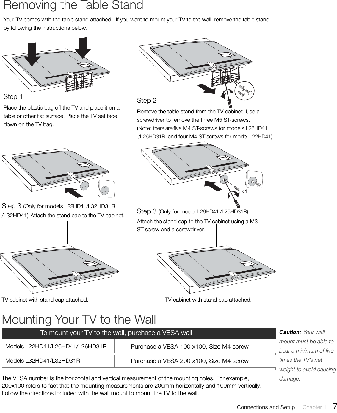 Removing the Table StandYour TV comes with the table stand attached.  If you want to mount your TV to the wall, remove the table standby following the instructions below.Step 1Place the plastic bag off the TV and place it on atable or other flat surface. Place the TV set facedown on the TV bag.Step 3 (Only for models L22HD41/L32HD31R/L32HD41) Attach the stand cap to the TV cabinet.TV cabinet with stand cap attached.Connections and Setup     Chapter 1    7Step 2Remove the table stand from the TV cabinet. Use ascrewdriver to remove the three M5 ST-screws.(Note: there are five M4 ST-screws for models L26HD41 /L26HD31R, and four M4 ST-screws for model L22HD41)1Mounting Your TV to the WallThe VESA number is the horizontal and vertical measurement of the mounting holes. For example,200x100 refers to fact that the mounting measurements are 200mm horizontally and 100mm vertically.Follow the directions included with the wall mount to mount the TV to the wall.Caution:     Your wallmount must be able tobear a minimum of fivetimes the TV’s netweight to avoid causingdamage.To mount your TV to the wall, purchase a VESA wallStep 3 (Only for model L26HD41 /L26HD31R)Attach the stand cap to the TV cabinet using a M3ST-screw and a screwdriver.TV cabinet with stand cap attached.Models L22HD41/L26HD41/L26HD31R Purchase a VESA 100 x100, Size M4 screwModels L32HD41/L32HD31R Purchase a VESA 200 x100, Size M4 screw