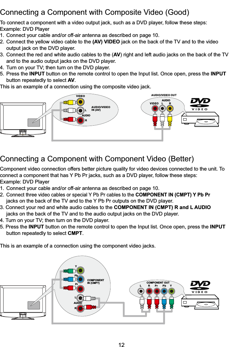 12Connecting a CompRQHQWZLWK&amp;RPSRVLWH9LGHR*RRG7RFRQQHFWDFRPSRQHQWZLWKDYLGHRRXWSXWMDFNVXFKDVD&apos;9&apos;SOD\HUIROORZWKHVHVWHSV([DPSOH&apos;9&apos;3OD\HU&amp;RQQHFW\RXUFDEOHDQGRURIIDLUDQWHQQDDVGHVFULEHGRQSDJH2. Connect the yellow video cable to the (AV) VIDEOMDFNRQWKHEDFNRIWKH79DQGWRWKHYLGHR  RXWSXWMDFNRQWKH&apos;9&apos;SOD\HU3. Connect the red and white audio cables to the (AVULJKWDQGOHIWDXGLRMDFNVRQWKHEDFNRIWKH79 DQGWRWKHDXGLRRXWSXWMDFNVRQWKH&apos;9&apos;SOD\HU7XUQRQ\RXU79WKHQWXUQRQWKH&apos;9&apos;SOD\HU5. Press the INPUT button on the remote control to open the Input list. Once open, press the INPUT   button repeatedly to select AV.7KLVLVDQH[DPSOHRIDFRQQHFWLRQXVLQJWKHFRPSRVLWHYLGHRMDFN&amp;RQQHFWLQJD&amp;RPSRQHQWZLWK&amp;RPSRQHQW9LGHR%HWWHUComponent video connection offers better picture quality for video devices connected to the unit. To FRQQHFWDFRPSRQHQWWKDWKDV&lt;3E3UMDFNVVXFKDVD&apos;9&apos;SOD\HUIROORZWKHVHVWHSV([DPSOH&apos;9&apos;3OD\HU&amp;RQQHFW\RXUFDEOHDQGRURIIDLUDQWHQQDDVGHVFULEHGRQSDJH2.Connect three video cables or special Y Pb Pr cables to the COMPONENT IN (CMPT) Y Pb Pr  MDFNVRQWKHEDFNRIWKH79DQGWRWKH&lt;3E3URXWSXWVRQWKH&apos;9&apos;SOD\HU3. Connect your red and white audio cables to the COMPONENT IN (CMPT) R and L AUDIO    MDFNVRQWKHEDFNRIWKH79DQGWRWKHDXGLRRXWSXWMDFNVRQWKH&apos;9&apos;SOD\HU7XUQRQ\RXU79WKHQWXUQRQWKH&apos;9&apos;SOD\HU5. Press the INPUT button on the remote control to open the Input list. Once open, press the INPUT   button repeatedly to select CMPT.7KLVLVDQH[DPSOHRIDFRQQHFWLRQXVLQJWKHFRPSRQHQWYLGHRMDFNVVIDEOLAUDIORAUDIO/VIDEOIN (AV)VIDEO L RAUDIOAUDIO/VIDEO OUTLRPrPbYCOMPONENTIN (CMPT)LAUDIORYPbPr COMPONENT OUT