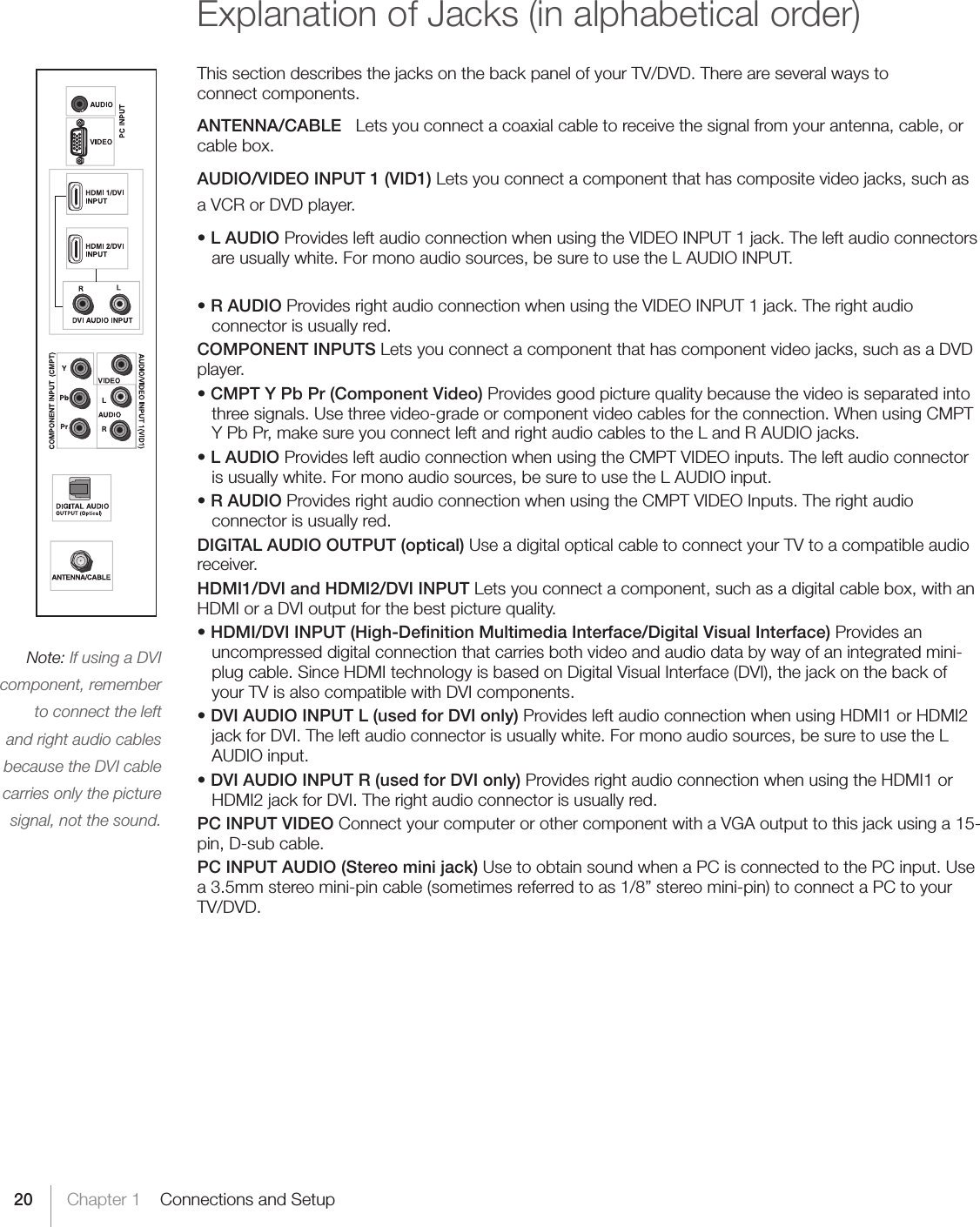 20 Chapter 1    Connections and SetupExplanation of Jacks (in alphabetical order)This section describes the jacks on the back panel of your TV/DVD. There are several ways to  connect components.ANTENNA/CABLE   Lets you connect a coaxial cable to receive the signal from your antenna, cable, or cable box.AUDIO/VIDEO INPUT 1 (VID1) Lets you connect a component that has composite video jacks, such as a VCR or DVD player.• L AUDIO Provides left audio connection when using the VIDEO INPUT 1 jack. The left audio connectors are usually white. For mono audio sources, be sure to use the L AUDIO INPUT.•R AUDIO Provides right audio connection when using the VIDEO INPUT 1 jack. The right audio connector is usually red.COMPONENT INPUTS Lets you connect a component that has component video jacks, such as a DVD player.•CMPT Y Pb Pr (Component Video) Provides good picture quality because the video is separated into three signals. Use three video-grade or component video cables for the connection. When using CMPT Y Pb Pr, make sure you connect left and right audio cables to the L and R AUDIO jacks.•L AUDIO Provides left audio connection when using the CMPT VIDEO inputs. The left audio connector is usually white. For mono audio sources, be sure to use the L AUDIO input.•R AUDIO Provides right audio connection when using the CMPT VIDEO Inputs. The right audio connector is usually red.DIGITAL AUDIO OUTPUT (optical) Use a digital optical cable to connect your TV to a compatible audio receiver.HDMI1/DVI and HDMI2/DVI INPUT Lets you connect a component, such as a digital cable box, with an HDMI or a DVI output for the best picture quality.•HDMI/DVI INPUT (High-Deﬁnition Multimedia Interface/Digital Visual Interface) Provides an uncompressed digital connection that carries both video and audio data by way of an integrated mini-plug cable. Since HDMI technology is based on Digital Visual Interface (DVI), the jack on the back of your TV is also compatible with DVI components.•DVI AUDIO INPUT L (used for DVI only) Provides left audio connection when using HDMI1 or HDMI2 jack for DVI. The left audio connector is usually white. For mono audio sources, be sure to use the L AUDIO input.•DVI AUDIO INPUT R (used for DVI only) Provides right audio connection when using the HDMI1 or HDMI2 jack for DVI. The right audio connector is usually red.PC INPUT VIDEO Connect your computer or other component with a VGA output to this jack using a 15-pin, D-sub cable.PC INPUT AUDIO (Stereo mini jack) Use to obtain sound when a PC is connected to the PC input. Use a 3.5mm stereo mini-pin cable (sometimes referred to as 1/8” stereo mini-pin) to connect a PC to your TV/DVD.Note: If using a DVI component, remember to connect the left and right audio cables because the DVI cable carries only the picture signal, not the sound.