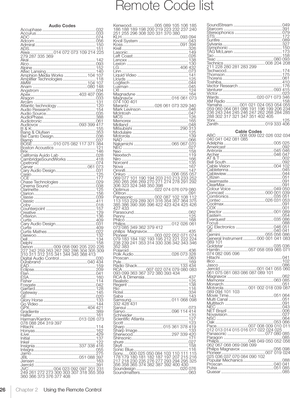 26 Chapter 2    Using the Remote Control    Remote Code list Audio CodesAccuphase ............................................032Accurus .................................................033ADC ......................................................074Adcom ..................................................056Admiral ..................................................150ADS .......................................................151Aiwa ...................014 072 073 109 214 225  279 287 335 369Akai .......................................................142Alco .......................................................093Alpine ....................................................152Altec Lansing .........................................140Amphion Media Works ...................104 107Ampliﬁer Technologies ...........................118AMW ..............................................104 107Anam .............................................080 148Angstrom ..............................................034Apex ........................................403 407 095Aragon .................................................. 033Arcam ...................................................131Atlantic technology ................................120Audio Research .....................................154Audio Source .........................................035AudioPhase. ..........................................388Audiotronic ............................................061Audiovox .................................093 399 417B &amp; K .....................................................155Bang &amp; Olufsen .....................................353Bel Canto Design ...................................036Biamp ....................................................037BOSE .................010 075 082 117 371 384Boston Acoustics ..................................121Brix ........................................................146California Auido Lab ..............................028CambridgeSoundWorks ........................418Cpetronic ..............................................074Carver ............................................ 061 073Cary Audio Design .................................031Casio .....................................................125CCE ...................................................... 177Chase Technologies ..............................029Cinema Sound ......................................038Clarinette ...............................................125Clarion ...................................................156Classe ...................................................039Classic ..................................................411Coby .....................................................018Counterpoint .........................................157Creative .................................................129Criterion. ................................................136Curtis ....................................................409Cary Audio Design .................................031Curtis ....................................................409Curtis Mathes ........................................022Daewoo .................................................132Dell ........................................................134Delphi ....................................................158Denon ................009 058 090 205 220 226 227 242 259 263 267 282 286 304 305 309 310 311 312 315 341 344 345 368 413Digital Audio Control ..............................030Durabrand ......................................040 434EAD .......................................................159Eclipse ...................................................209Elan .......................................................041ESA .......................................................160Fisher ....................................................114Fosgate .................................................042Garrard ..................................................128Gateway ................................................145GE .........................................................020Glory Horse ...........................................133Go Video ...............................................144GPX ................................................404 421Gradiente ..............................................389Halfer .....................................................161Harman/Kardon .......................013 026 073  078 088 264 319 397Hitachi. ..................................................114Honyas ..................................................162iLive .......................................................429Initial ......................................................137Inkel ......................................................122Insignia ....................................337 338 416Integra ...................................................055Jamo .....................................................275JBL .........................................051 088 397Jensen ..................................................163Jerrold ...................................................391JVC ....................004 023 092 097 201 231  249 261 272 273 300 303 307 318 355 359 360 366 373 376 377 408Kenwood ...................005 089 105 106 185  186 188 189 198 200 219 223 232 237 240 251 255 296 308 320 331 370 380KLH ................................................093 094Knoll System .........................................043Koss ...............................................091 394Krell .......................................................326Lasonic ..................................................149Left Coast ..............................................026Lenoxx ..................................................138Lexion ...................................................130LG ..................................................406 432Linn .......................................................073Liquid Video ..........................................141Lloyds ...................................................125Logitech ................................................044Luxman .................................................045LXI .........................................................124Magnadyne ...........................................164Magnavox ...............................016 061 073  074 100 401Marantz .....................026 061 073 329 340Mark Levinson .......................................046McIntosh ...............................................047MCS ......................................................126Memorex ...............................................165Midland .................................................048Mitsubishi .......................................290 313Modulaire ..............................................125Motorola ................................................139NAD ......................................................066Nakamichi ...............................065 067 070NEC ...................................................... 027Neo .......................................................158Nexxtech ...............................................119Niro .......................................................166Norcent .................................................135Nova .....................................................167Omniﬁ ....................................................147Onkyo  ....................................006 055 057 069 077 101 190 194 203 210 213 233 252 260 265 266 269 270 271 274 278 291 292 306 323 324 348 350 398Optimus ....................022 074 076 079 080Oritron ...................................................091Panasonic .................002 087 102 108 112  113 153 229 289 301 316 354 357 364 375 385 386 390 395 396 422 423 424 425 426 427 433Parasound .............................................062Penny ....................................................125Philco ....................................................168Philips ......................................012 026 061  073 085 349 362 379 412philips  Magnavox ..................................435Pioneer ......................003 022 052 071 074  079 183 184 192 193 195 212 221 222 224 238 239 241 353 314 330 336 342 343 346 352 383Polaroid .................................................436Polk Audio ...............................026 073 328Proscan .................................................083Pyle .......................................................169Radio Shack ...................................133 434RCA ................... 007 022 074 079 080 083  093 099 363 367 372 380 393 434RCA &amp; Dimensia ....................................437Realistic .................................................125Regent ..................................................138Rio ........................................................116Rotel ......................................................334Saba .....................................................143Samsung .................................011 068 098  332 428 431Sansui ...................................................073Sanyo ......................................096 114 414Schneider ..............................................170Scientiﬁc Atlanta ....................................127Scott .....................................................123Sharp ...............................015 361 378 419Sharp Image ..........................................133Sherwood ................................297 339 420Shinsonic ...............................................171shure .....................................................027Skyﬁ ......................................................158Sonic Blue .............................................116Sony .....000 025 050 084 103 110 111 115 178 179 180 181 182 187 197 207 215 216 217 218 230 235 276 277 293 294 295 325 356 358 365 374 382 387 392 400 430Soundesign ....................................020 076Soundmatters ........................................063SoundStream ........................................049Starcom ................................................391Stereophonics .......................................079STS .......................................................172Sunﬁre ...................................................089Sylvania .................................................327Symphonic ............................................150TAG McLaren ........................................173Tao ........................................................158Teac ...............................................080 093Technics ..................................008 204 208 211 228 280 281 283 299Techwood ..............................................174Thomson ...............................................175Thorens .................................................061Toshiba ..................................................410Vector Research ....................................176Venturer ..........................................093 415Victor .....................................................023Wards ...............................020 071 073 346XM Radio ..............................................158Yamaha ..............001 021 024 053 054 055  059 060 064 081 086 191 196 199 206 234 236 243 244 245 246 247 262 268 284 285 288 302 317 321 347 351 402 405Yorx .......................................................125Zenith ......................................019 333 406Cable CodesABC ................... 008 009 022 026 032 034 040 041 042 081 085Adelphia .........................................005 025Americast ..............................................092Antronix ..........................................045 046Archer ............................................ 046 047AT &amp; T ...................................................002Bell South ..............................................092Cable Vision ...................................004 102Cabletenna ............................................045Cableview ..............................................044Citizen ...................................................051Clearmaste ............................................091ClearMax ...............................................091Colour Voice ...................................049 050Comcast .................................000 001 039Comtronics .....................................035 051Contec ....................................026 031 053Coolmax ................................................091COX ......................................................001Director ..........................................001 089Eastern ..................................................054Everquest .......................................035 086Focus ....................................................088GC Electronics ...............................046 051GE ..................................................040 041Gemini .....................................055 056 086General Instrument ...........000 001 041 083  089 101Goldstar .........................................035 036Hamlin .......................057 058 059 065 071  074 082 095 096Hitachi ...................................................041illico .......................................................102Jasco ....................................................086Jerrold ..............................001 041 055 060  061 075 081 083 086 087 089 101Magnavox .............................................062Memorex ........................................063 085Monarch ................................................051Motorola ....................001 002 018 039 087  089 094 101 103Movie Time .....................................051 064Multi Canal ............................................051Multitech ...............................................091NEC ...................................................... 043NET Brazil .............................................006Novavision .............................................027NSC ......................................................064Oak ................................................053 066Pace ..........................007 008 009 010 011  012 013 014 015 016 017 022 024 025Panasonic ...............................077 080 085Paragon ................................................085Philips ........................048 049 050 052 056 062 067 068 069 098 099Philips Magnavox ...........................056 098Pioneer ....................................007 019 024  025 036 037 070 084 090 102Popular Mechanics ................................088Proscan ..........................................040 041Pulsa ..............................................051 085Quasar ..................................................085