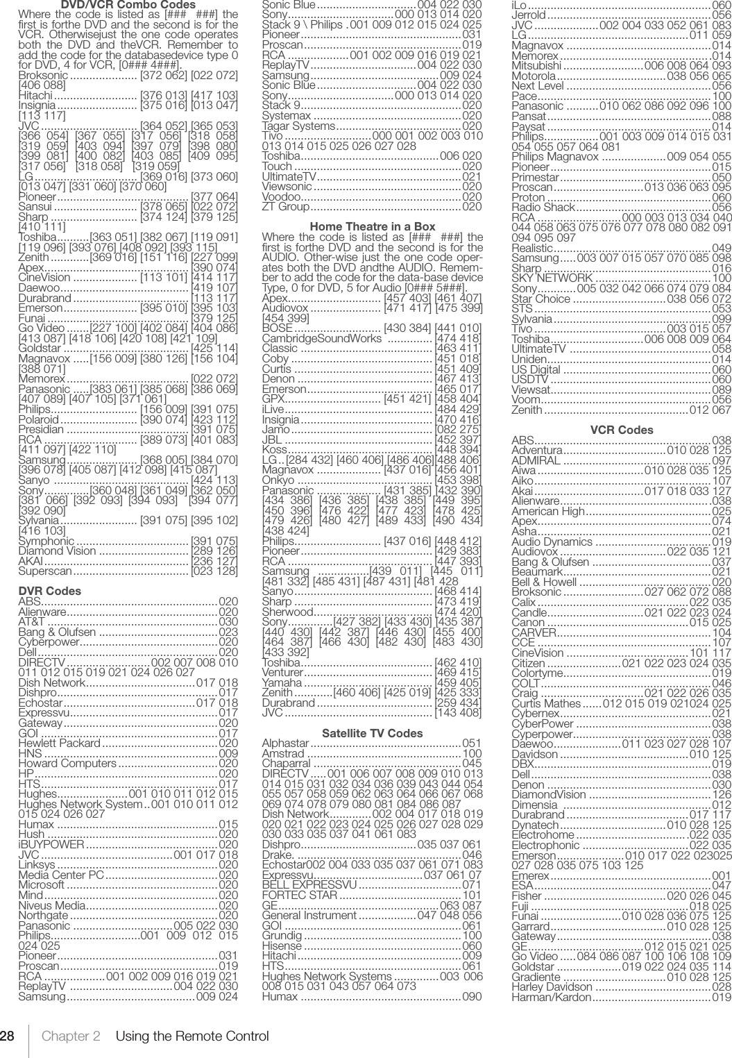 28 Chapter 2    Using the Remote ControlDVD/VCR Combo CodesWhere the  code  is  listed  as  [###    ###] the ﬁrst is forthe DVD and the second is for the VCR.  Otherwisejust  the  one  code  operates both  the  DVD  and  theVCR.  Remember  to add the code for the databasedevice type 0 for DVD, 4 for VCR, [0### 4###].Broksonic ..................... [372 062] [022 072]  [406 088]Hitachi .......................... [376 013] [417 103]Insignia ......................... [375 016] [013 047]  [113 117]JVC .............................. [364 052] [365 053]  [366  054]  [367  055]  [317  056]  [318  058]  [319  059]  [403  094]  [397  079]  [398  080]  [399  081]  [400  082]  [403  085]  [409  095]  [317 056]   [318 058]   [319 059] LG ................................ [369 016] [373 060]  [013 047] [331 060] [370 060]Pioneer ......................................... [377 064]Sansui .......................... [378 065] [022 072]Sharp ........................... [374 124] [379 125]  [410 111]Toshiba ..........[363 051] [382 067] [119 091] [119 096] [393 076] [408 092] [393 115]Zenith ............[369 016] [151 116] [227 099]Apex ............................................. [390 074]CineVision .................... [113 101] [414 117]Daewoo ........................................ [419 107]Durabrand .................................... [113 117]Emerson ....................... [395 010] [395 103]Funai ............................................ [379 125]Go Video .......[227 100] [402 084] [404 086] [413 087] [418 106] [420 108] [421 109]Goldstar ....................................... [425 114]Magnavox .....[156 009] [380 126] [156 104][388 071]Memorex ...................................... [022 072]Panasonic .....[383 061] [385 068] [386 069][407 089] [407 105] [371 061]Philips ........................... [156 009] [391 075]Polaroid ........................ [390 074] [423 112]Presidian ...................................... [391 075]RCA ............................. [389 073] [401 083]  [411 097] [422 110]Samsung ...................... [368 005] [384 070]  [396 078] [405 087] [412 098] [415 087]Sanyo  .......................................... [424 113]Sony ..............[360 048] [361 049] [362 050] [381  066]  [392  093]  [394  093]    [394  077] [392 090]Sylvania ........................ [391 075] [395 102]  [416 103]Symphonic ................................... [391 075]Diamond Vision ............................ [289 126]AKAI ............................................. [236 127]Superscan .................................... [023 128]DVR CodesABS. ...................................................... 020Alienware ............................................... 020AT&amp;T .....................................................030Bang &amp; Olufsen .....................................023Cyberpower ...........................................020Dell ........................................................020DIRECTV ..........................002 007 008 010  011 012 015 019 021 024 026 027Dish Network ..................................017 018Dishpro ..................................................017Echostar .........................................017 018Expressvu ..............................................017Gateway ................................................020GOI .......................................................017Hewlett Packard ....................................020HNS ......................................................009Howard Computers ...............................020HP .........................................................020HTS .......................................................017Hughes ......................001 010 011 012 015Hughes Network System .. 001 010 011 012 015 024 026 027Humax ..................................................015Hush .....................................................020iBUYPOWER .........................................020JVC .........................................001 017 018Linksys ..................................................020Media Center PC ...................................020Microsoft ...............................................020Mind ......................................................020Niveus Media .........................................020Northgate ..............................................020Panasonic ...............................005 022 030Philips............................001  009  012  015 024 025Pioneer ..................................................031Proscan .................................................019RCA ................... 001 002 009 016 019 021ReplayTV  ................................004 022 030Samsung ........................................009 024Sonic Blue ...............................004 022 030Sony .................................000 013 014 020Stack 9 \ Philips .001 009 012 015 024 025Pioneer ..................................................031Proscan .................................................019RCA ................... 001 002 009 016 019 021ReplayTV .................................004 022 030Samsung ........................................009 024Sonic Blue ...............................004 022 030Sony .................................000 013 014 020Stack 9 ..................................................020Systemax ..............................................020Tagar Systems .......................................020Tivo ...........................000 001 002 003 010  013 014 015 025 026 027 028Toshiba ...........................................006 020Touch ....................................................020UltimateTV .............................................021Viewsonic ..............................................020Voodoo.................................................. 020ZT Group ...............................................020Home Theatre in a BoxWhere the  code  is  listed  as  [###    ###]  the ﬁrst is forthe DVD and the second is for the AUDIO. Other-wise just  the  one code oper-ates both the DVD andthe AUDIO. Remem-ber to add the code for the data-base device Type, 0 for DVD, 5 for Audio [0### 5###].Apex ............................. [457 403] [461 407]Audiovox ...................... [471 417] [475 399]  [454 399]BOSE ........................... [430 384] [441 010]CambridgeSoundWorks  .............. [474 418]Classic ......................................... [463 411]Coby ............................................ [451 018]Curtis ........................................... [451 409]Denon .......................................... [467 413]Emerson ....................................... [465 017]GPX .............................. [451 421] [458 404]iLive .............................................. [484 429]Insignia ......................................... [470 416]Jamo ............................................ [082 275]JBL .............................................. [452 397]Koss ............................................. [448 394]LG ..[284 432] [460 406] [486 406][488 406]Magnavox .................... [437 016] [456 401]Onkyo .......................................... [453 398]Panasonic .................... [431 385] [432 390]  [434  386]  [436  385]  [438  385]  [449  395]  [450  396]  [476  422]  [477  423]  [478  425]  [479  426]  [480  427]  [489  433]  [490  434]  [438 424]Philips ........................... [437 016] [448 412]Pioneer ......................................... [429 383]RCA ............................................. [447 393]Samsung  ................[439  011]  [445  011]  [481 332] [485 431] [487 431] [481 428Sanyo ........................................... [468 414]Sharp ........................................... [473 419]Sherwood ..................................... [474 420]Sony ..............[427 382] [433 430] [435 387] [440  430]  [442  387]  [446  430]  [455  400]  [464  387]  [466  430]  [482  430]  [483  430]  [433 392]Toshiba ......................................... [462 410]Venturer ........................................ [469 415]Yamaha ........................................ [459 405]Zenith ............[460 406] [425 019] [425 333]Durabrand .................................... [259 434]JVC .............................................. [143 408]Satellite TV CodesAlphastar ...............................................051Amstrad ................................................100Chaparral ..............................................045DIRECTV .....001 006 007 008 009 010 013 014 015 031 032 034 036 039 043 044 054 055 057 058 059 062 063 064 066 067 068 069 074 078 079 080 081 084 086 087Dish Network .............002 004 017 018 019  020 021 022 023 024 025 026 027 028 029 030 033 035 037 041 061 083Dishpro ....................................035 037 061Drake. ...................................................046Echostar 002 004 033 035 037 061 071 083Expressvu ..................................037 061 07BELL EXPRESSVU ................................071FORTEC STAR ......................................101GE ..................................................063 087General Instrument ..................047 048 056GOI .......................................................061Grundig .................................................100Hisense .................................................060Hitachi ...................................................009HTS .......................................................061Hughes Network Systems ..............003  006 008 015 031 043 057 064 073Humax ..................................................090iLo .........................................................060Jerrold ...................................................056JVC ....................002 004 033 052 061 083LG ..................................................011 059Magnavox .............................................014Memorex ...............................................014Mitsubishi .........................006 008 064 093Motorola ..................................038 056 065Next Level .............................................056Pace ......................................................100Panasonic ..........010 062 086 092 096 100Pansat ...................................................088Paysat ...................................................014Philips .................001 003 009 014 015 031 054 055 057 064 081Philips Magnavox ....................009 054 055Pioneer ..................................................015Primestar ...............................................050Proscan ............................013 036 063 095Proton ...................................................060Radio Shack ..........................................056RCA .......................... 000 003 013 034 040  044 058 063 075 076 077 078 080 082 091 094 095 097Realistic .................................................049Samsung .....003 007 015 057 070 085 098Sharp ....................................................016SKY NETWORK ....................................100Sony ............005 032 042 066 074 079 084Star Choice .............................038 056 072STS .......................................................053Sylvania .................................................099Tivo .........................................003 015 057Toshiba .............................006 008 009 064UltimateTV  ............................................058Uniden ................................................... 014US Digital ..............................................060USDTV ..................................................060Viewsat..................................................089Voom .....................................................056Zenith .............................................012 067VCR CodesABS ....................................................... 038Adventura ................................010 028 125ADMIRAL ..............................................097Aiwa .................................010 028 035 125Aiko .......................................................107Akai ..................................017 018 033 127Alienware .............................................. .038American High .......................................025Apex ...................................................... 074Asha ......................................................021Audio Dynamics ....................................019Audiovox .................................022 035 121Bang &amp; Olufsen .....................................037Beaumark ..............................................021Bell &amp; Howell .........................................020Broksonic .........................027 062 072 088Calix ...............................................022 035Candle .............................. 021 022 023 024Canon ............................................015 025CARVER ................................................104CCE ...................................................... 107CineVision ......................................101 117Citizen .......................021 022 023 024 035Colortyme .............................................. 019COLT .....................................................046Craig ................................ 021 022 026 035Curtis Mathes ......012 015 019 021024 025Cybernex ...............................................021CyberPower ..........................................038Cyperpower ...........................................038Daewoo .....................011 023 027 028 107Davidson ........................................010 125DBX ....................................................... 019Dell ........................................................038Denon ...................................................030DiamondVision ......................................126Dimensia  ..............................................012Durabrand ......................................017 117Dynatech .................................010 028 125Electrohome ...................................022 035Electrophonic .................................022 035Emerson .....................010 017 022 023025  027 028 035 075 103 125Emerex ..................................................001ESA .......................................................047Fisher ......................................020 026 045Fuji .................................................018 025Funai .........................010 028 036 075 125Garrard ....................................010 028 125Gateway ................................................038GE ....................................012 015 021 025Go Video .....084 086 087 100 106 108 109Goldstar ....................019 022 024 035 114Gradiente ................................010 028 125Harley Davidson ....................................028Harman/Kardon .....................................019