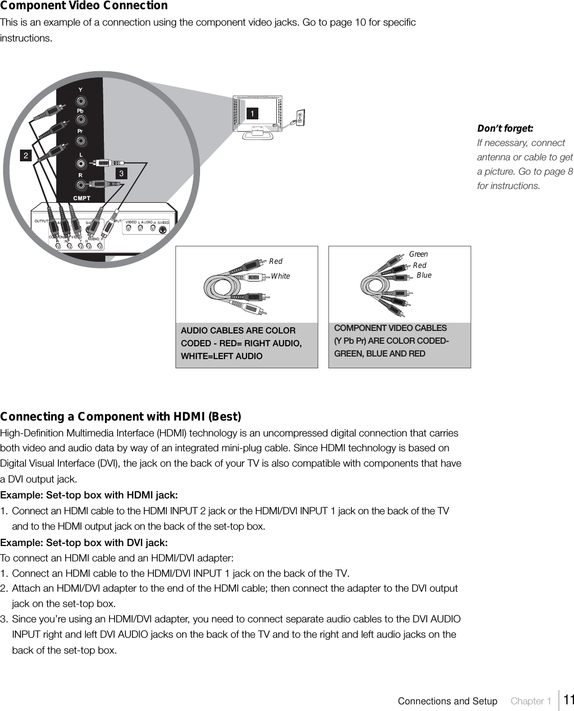 Don’t forget:If necessary, connectantenna or cable to geta picture. Go to page 8for instructions.Component Video ConnectionThis is an example of a connection using the component video jacks. Go to page 10 for specificinstructions.Connecting a Component with HDMI (Best)High-Definition Multimedia Interface (HDMI) technology is an uncompressed digital connection that carriesboth video and audio data by way of an integrated mini-plug cable. Since HDMI technology is based onDigital Visual Interface (DVI), the jack on the back of your TV is also compatible with components that havea DVI output jack.Example: Set-top box with HDMI jack:1. Connect an HDMI cable to the HDMI INPUT 2 jack or the HDMI/DVI INPUT 1 jack on the back of the TVand to the HDMI output jack on the back of the set-top box.Example: Set-top box with DVI jack:To connect an HDMI cable and an HDMI/DVI adapter:1. Connect an HDMI cable to the HDMI/DVI INPUT 1 jack on the back of the TV.2. Attach an HDMI/DVI adapter to the end of the HDMI cable; then connect the adapter to the DVI outputjack on the set-top box.3. Since you’re using an HDMI/DVI adapter, you need to connect separate audio cables to the DVI AUDIOINPUT right and left DVI AUDIO jacks on the back of the TV and to the right and left audio jacks on theback of the set-top box.CMPTConnections and Setup     Chapter 1    11AUDIO CABLES ARE COLORCODED - RED= RIGHT AUDIO,WHITE=LEFT AUDIORedWhiteCOMPONENT VIDEO CABLES(Y Pb Pr) ARE COLOR CODED-GREEN, BLUE AND REDBlueRedGreen