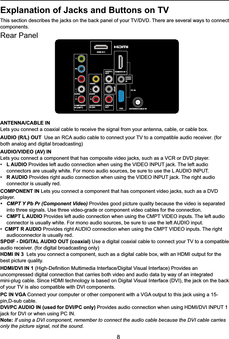 8ANTENNA/CABLE INLets you connect a coaxial cable to receive the signal from your antenna, cable, or cable box.AUDIO (R/L) OUT 8VHDQ5&amp;$DXGLRFDEOHWRFRQQHFW\RXU79WRDFRPSDWLEOHDXGLRUHFHLYHUIRUboth analog and digital broadcasting)AUDIO/VIDEO (AV) IN/HWV\RXFRQQHFWDFRPSRQHQWWKDWKDVFRPSRVLWHYLGHRMDFNVVXFKDVD9&amp;5RU&apos;9&apos;SOD\HU L AUDIO 3URYLGHVOHIWDXGLRFRQQHFWLRQZKHQXVLQJWKH9,&apos;(2,1387MDFN7KHOHIWDXGLR  FRQQHFWRUVDUHXVXDOO\ZKLWH)RUPRQRDXGLRVRXUFHVEHVXUHWRXVHWKH/$8&apos;,2,1387 R AUDIO 3URYLGHVULJKWDXGLRFRQQHFWLRQZKHQXVLQJWKH9,&apos;(2,1387MDFN7KHULJKWDXGLR connector is usually red.COMPONENT IN /HWV\RXFRQQHFWDFRPSRQHQWWKDWKDVFRPSRQHQWYLGHRMDFNVVXFKDVD&apos;9&apos;player. &amp;037&lt;3E3U&amp;RPSRQHQW9LGHR Provides good picture quality because the video is separated   into three signals. Use three video-grade or component video cables for the connection.  CMPT L AUDIO3URYLGHVOHIWDXGLRFRQQHFWLRQZKHQXVLQJWKH&amp;0379,&apos;(2LQSXWV7KHOHIWDXGLR FRQQHFWRULVXVXDOO\ZKLWH)RUPRQRDXGLRVRXUFHVEHVXUHWRXVHWKHOHIW$8&apos;,2LQSXWCMPT R AUDIO3URYLGHVULJKW$8&apos;,2FRQQHFWLRQZKHQXVLQJWKH&amp;0379,&apos;(2LQSXWV7KHULJKWaudioconnector is usually red.SPDIF - DIGITAL AUDIO OUT (coaxial) 8VHDGLJLWDOFRD[LDOFDEOHWRFRQQHFW\RXU79WRDFRPSDWLEOHaudio receiver. (for digital broadcasting only)HDMI IN 3 /HWV\RXFRQQHFWDFRPSRQHQWVXFKDVDGLJLWDOFDEOHER[ZLWKDQ+&apos;0,RXWSXWIRUWKHbest picture quality. HDMI/DVI IN 1 +LJK&apos;H¿QLWLRQ0XOWLPHGLD,QWHUIDFH&apos;LJLWDO9LVXDO,QWHUIDFH3URYLGHVDQuncompressed digital connection that carries both video and audio data by way of an integrated PLQLSOXJFDEOH6LQFH+&apos;0,WHFKQRORJ\LVEDVHGRQ&apos;LJLWDO9LVXDO,QWHUIDFH&apos;9,WKHMDFNRQWKHEDFNRI\RXU79LV alsoFRPSDWLEOHZLWK&apos;9,FRPSRQHQWVPC IN VGA &amp;RQQHFW\RXUFRPSXWHURURWKHUFRPSRQHQWZLWKD9*$RXWSXWWRWKLVMDFNXVLQJDSLQ&apos;VXEFDEOHDVI/PC AUDIO IN (used for DVI/PC only) 3URYLGHVDXGLRFRQQHFWLRQZKHQXVLQJ+&apos;0,&apos;9,,1387MDFNIRU&apos;9,RUZKHQXVLQJ3&amp;,1Note: If using a DVI component, remember to connect the audio cable because the DVI cable carries only the picture signal, not the sound.Rear PanelExplanation of Jacks and Buttons on TV 7KLVVHFWLRQGHVFULEHVWKHMDFNVRQWKHEDFNSDQHORI\RXU79&apos;9&apos;7KHUHDUHVHYHUDOZD\VWRFRQQHFWcomponents.YPbPrVIDEOANTENNA/CABLE INHDMI/DVI IN 1COMPONENTIN (CMPT)LAUDIORHDMI IN 3AUDIO-L OUTAUDIO-ROUTAUDIO/VIDEOIN (AV)LAUDIORSPDIFDVI/PCAUDIOINVGAPC IN