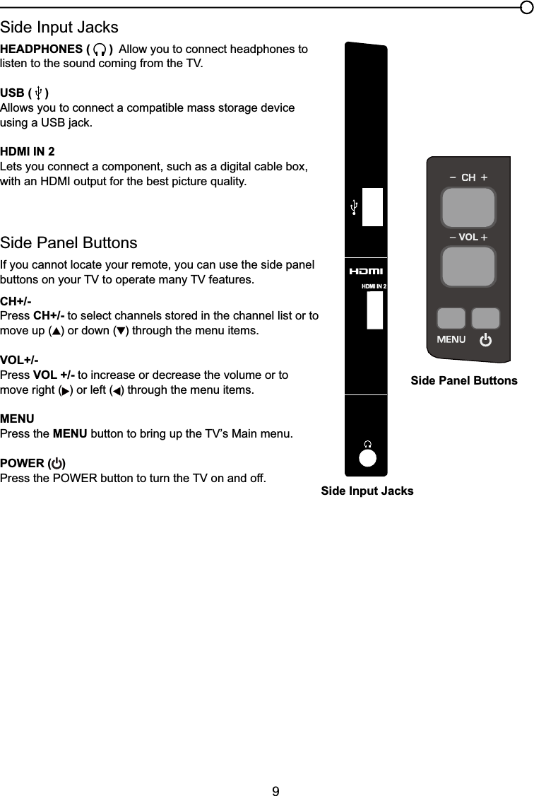 96LGH,QSXW-DFNVHEADPHONES (   )  Allow you to connect headphones to OLVWHQWRWKHVRXQGFRPLQJIURPWKH79USB (    )Allows you to connect a compatible mass storage device XVLQJD86%MDFNHDMI IN 2 Lets you connect a component, such as a digital cable box, ZLWKDQ+&apos;0,RXWSXWIRUWKHEHVWSLFWXUHTXDOLW\Side Panel ButtonsIf you cannot locate your remote, you can use the side panel buttonsRQ\RXU79WRRSHUDWHPDQ\79IHDWXUHVCH+/-Press CH+/- to select channels stored in the channel list or to move up ( ) or down ( ) through the menu items.VOL+/-Press VOL +/- to increase or decrease the volume or to move right ( ) or left ( ) through the menu items.MENUPress the MENUEXWWRQWREULQJXSWKH79¶V0DLQPHQXPOWER ( )3UHVVWKH32:(5EXWWRQWRWXUQWKH79RQDQGRIIVOLHDMI IN 2Side Input JacksSide Panel Buttons