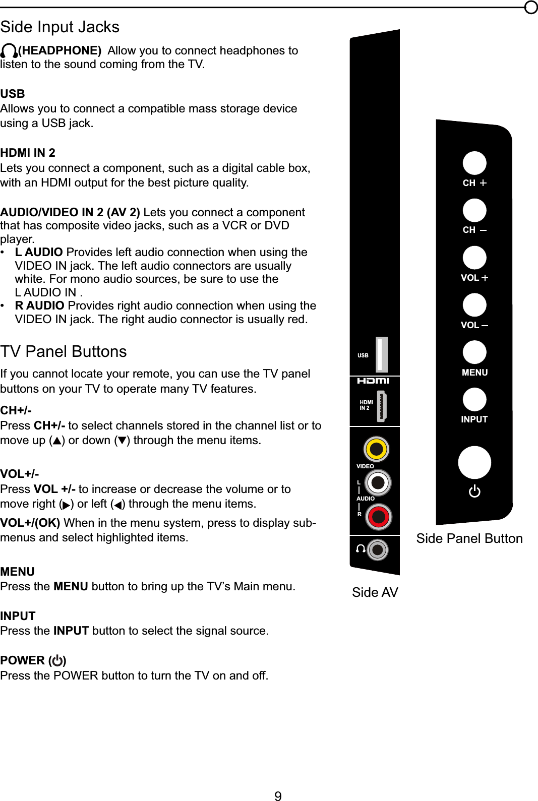 96LGH,QSXW-DFNV(HEADPHONE)  Allow you to connect headphones to OLVWHQWRWKHVRXQGFRPLQJIURPWKH79USBAllows you to connect a compatible mass storage device XVLQJD86%MDFNHDMI IN 2 Lets you connect a component, such as a digital cable box, ZLWKDQ+&apos;0,RXWSXWIRUWKHEHVWSLFWXUHTXDOLW\AUDIO/VIDEO IN 2 (AV 2) Lets you connect a component WKDWKDVFRPSRVLWHYLGHRMDFNVVXFKDVD9&amp;5RU&apos;9&apos;player. L AUDIO Provides left audio connection when using the     9,&apos;(2,1MDFN7KHOHIWDXGLRFRQQHFWRUVDUHXVXDOO\ white. For mono audio sources, be sure to use the     /$8&apos;,2,1 R AUDIO Provides right audio connection when using the    9,&apos;(2,1MDFN7KHULJKWDXGLRFRQQHFWRULVXVXDOO\UHG79 Panel ButtonsIf you cannot locate your remote, you can use the 79 panel buttonsRQ\RXU79WRRSHUDWHPDQ\79IHDWXUHVCH+/-Press CH+/- to select channels stored in the channel list or to move up ( ) or down ( ) through the menu items.VOL+/-Press VOL +/- to increase or decrease the volume or to move right ( ) or left ( ) through the menu items.VOL+/(OK) When in the menu system, press to display sub-menus and select highlighted items.MENUPress the MENUEXWWRQWREULQJXSWKH79¶V0DLQPHQXINPUTPress the INPUT button to select the signal source.POWER ( )3UHVVWKH32:(5EXWWRQWRWXUQWKH79RQDQGRII6LGH$9Side Panel ButtonVIDEOLAUDIORHDMIIN 2USBINPUTMENUCHCHVOLVOL