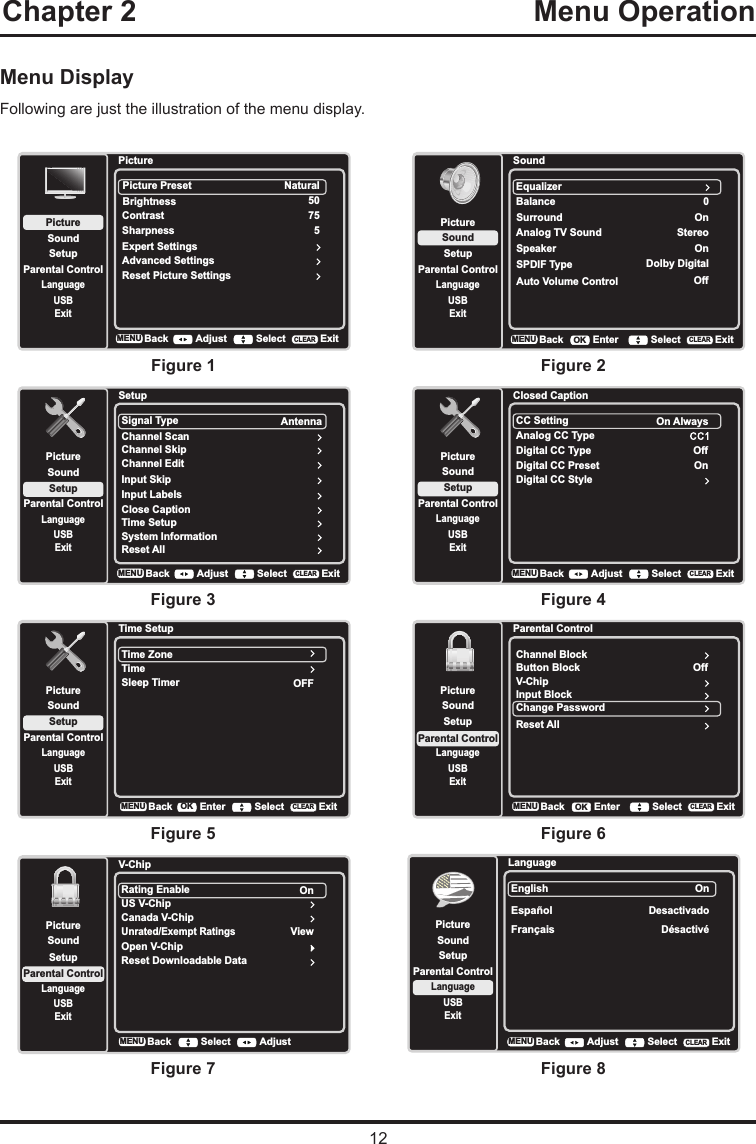 12Chapter 2                                         Menu Operation   Menu DisplayFollowing are just the illustration of the menu display. SoundSetupParental ControlLanguageSoundPictureEqualizerBalanceSurroundAnalog TV SoundUSBExit0OnStereoSpeaker OnSPDIF Type Dolby DigitalAuto Volume Control OffBackMENU Enter Select ExitCLEAROKLanguageSetupParental ControlLanguageSoundPictureEnglish OnUSBExitEspañolDesactivadoFrançaisDésactivéBackMENU Adjust Select ExitCLEARClosed CaptionSetupParental ControlLanguageSoundPictureCC SettingAnalog CC TypeUSBExitOn AlwaysDigital CC TypeDigital CC PresetDigital CC StyleOffOnBackMENU Adjust Select ExitCLEARTime SetupSetupParental ControlLanguageSoundPictureTime ZoneTimeUSBExitOFFSleep TimerBackMENU Enter Select ExitCLEAROKPictureSetupParental ControlLanguageSoundPictureUSBExitPicture PresetBrightnessNaturalAdvanced Settings50Sharpness 5Contrast 75Reset Picture SettingsExpert SettingsBackMENU Adjust Select ExitCLEARParental ControlChannel BlockButton BlockSetupParental ControlLanguageSoundPictureUSBExitV-ChipInput BlockChange PasswordOffBackMENU Enter Select ExitCLEAROKReset AllV-ChipRating EnableUS V-ChipSetupParental ControlLanguageSoundPictureUSBExitCanada V-ChipUnrated/Exempt RatingsOnReset Downloadable DataViewBackMENU AdjustSelectOpen V-ChipFigure 1Figure 3Figure 5Figure 7Figure 2Figure 4Figure 6Figure 8SetupSetupParental ControlLanguageSoundPictureSignal TypeChannel ScanUSBExitAntennaChannel SkipChannel EditInput SkipInput LabelsClose CaptionTime SetupSystem InformationBackMENU Adjust Select ExitCLEARReset All