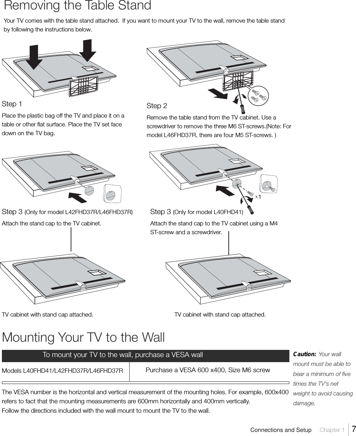 Removing the Table StandYour TV comes with the table stand attached.  If you want to mount your TV to the wall, remove the table standby following the instructions below.Step 1Place the plastic bag off the TV and place it on atable or other flat surface. Place the TV set facedown on the TV bag.Step 3 (Only for model L42FHD37R/L46FHD37R)Attach the stand cap to the TV cabinet.TV cabinet with stand cap attached.Connections and Setup     Chapter 1    7Step 2Remove the table stand from the TV cabinet. Use ascrewdriver to remove the three M6 ST-screws.(Note: Formodel L46FHD37R, there are four M5 ST-screws. )1Mounting Your TV to the WallThe VESA number is the horizontal and vertical measurement of the mounting holes. For example, 600x400refers to fact that the mounting measurements are 600mm horizontally and 400mm vertically.Follow the directions included with the wall mount to mount the TV to the wall.Caution:     Your wallmount must be able tobear a minimum of fivetimes the TV’s netweight to avoid causingdamage.To mount your TV to the wall, purchase a VESA wallModels L40FHD41/L42FHD37R/L46FHD37R Purchase a VESA 600 x400, Size M6 screwStep 3 (Only for model L40FHD41)Attach the stand cap to the TV cabinet using a M4ST-screw and a screwdriver.TV cabinet with stand cap attached.