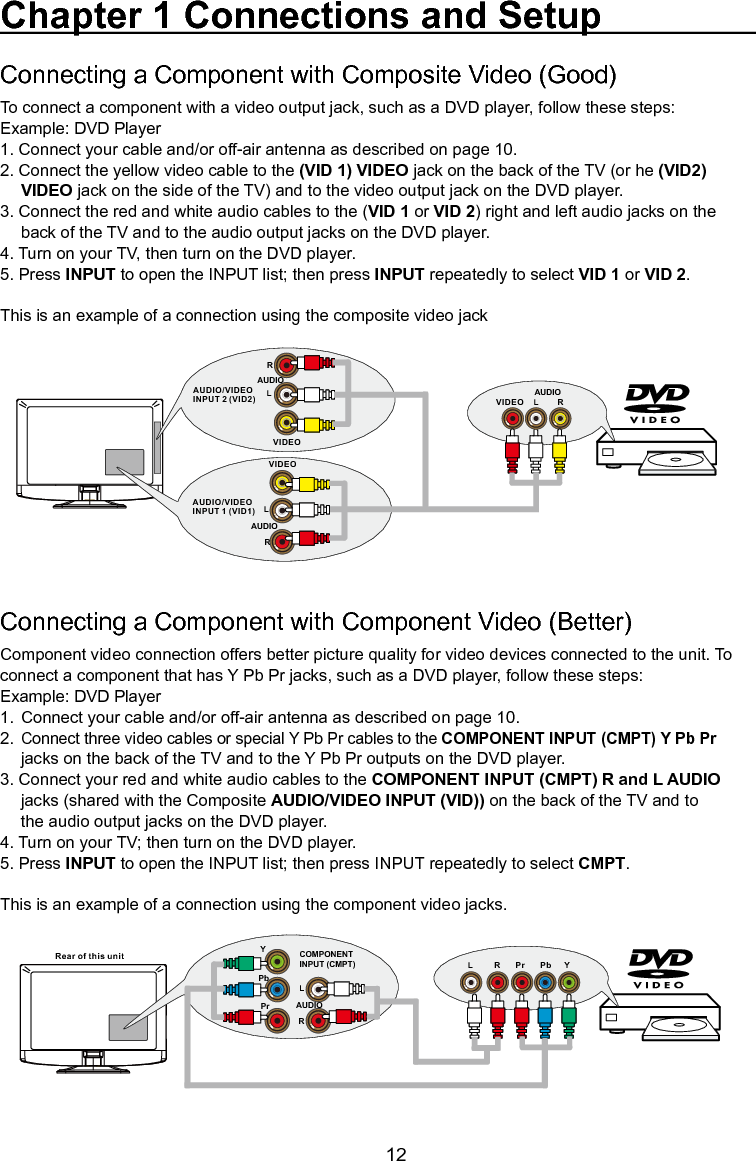   12Chapter 1 Connections and SetupConnecting a Component with Composite Video (Good)To connect a component with a video output jack, such as a DVD player, follow these steps:Example: DVD Player1. Connect your cable and/or off-air antenna as described on page 10.2. Connect the yellow video cable to the (VID 1) VIDEO jack on the back of the TV (or he (VID2)      VIDEO jack on the side of the TV) and to the video output jack on the DVD player.3. Connect the red and white audio cables to the (VID 1 or VID 2) right and left audio jacks on the      back of the TV and to the audio output jacks on the DVD player.4. Turn on your TV, then turn on the DVD player.5. Press INPUT to open the INPUT list; then press INPUT repeatedly to select VID 1 or VID 2.This is an example of a connection using the composite video jackConnecting a Component with Component Video (Better)Component video connection offers better picture quality for video devices connected to the unit. To connect a component that has Y Pb Pr jacks, such as a DVD player, follow these steps:Example: DVD Player1.  Connect your cable and/or off-air antenna as described on page 10.2.  Connect three video cables or special Y Pb Pr cables to the COMPONENT INPUT (CMPT) Y Pb Pr     jacks on the back of the TV and to the Y Pb Pr outputs on the DVD player.3. Connect your red and white audio cables to the COMPONENT INPUT (CMPT) R and L AUDIO     jacks (shared with the Composite AUDIO/VIDEO INPUT (VID)) on the back of the TV and to      the audio output jacks on the DVD player.4. Turn on your TV; then turn on the DVD player.5. Press INPUT to open the INPUT list; then press INPUT repeatedly to select CMPT.This is an example of a connection using the component video jacks.YPbPrLAUDIORCOMPONENTINPUT (CMPT) LRPr Pb YRear of this unitVIDEOL RAUDIOAUDIO/VIDEOINPUT 1 (VID1)AUDIO/VIDEOINPUT 2 (VID2)VIDEOLAUDIORVIDEOLAUDIOR