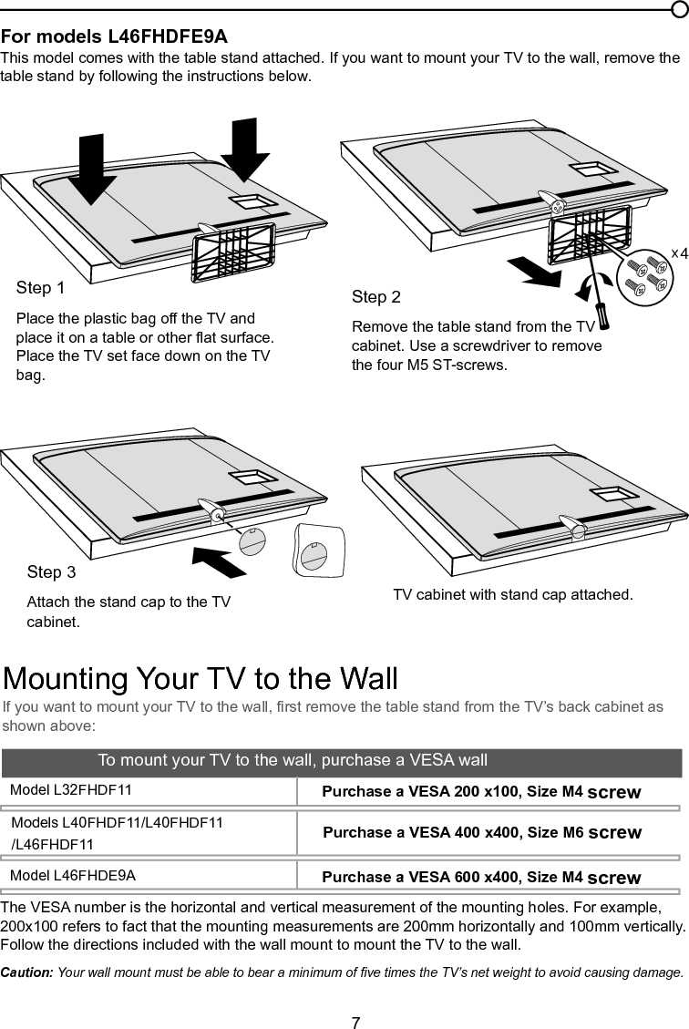  7Chapter 1 Connections and SetupFor models L32FHDF10/L40HDF10/L40HDF11/L46HDF11For models L46FHDFE9AThis model comes with the table stand attached. If you want to mount your TV to the wall, remove the table stand by following the instructions below.Removing and Installing the standYour TV comes with the table stand attached on the back of the TV. If you want to mount the TV to the wall follow steps1-2. If you do not want to mount your TV to the wall, install the table stand by following the instructions below.If you want to mount your TV to the wall, rst remove the table stand from the TV’s back cabinet as shown above:Step 2Remove the table stand from the TV back cabinet by removing the size M8 screw with a screwdriver.Step 2Remove the table stand from the TV cabinet. Use a screwdriver to remove the four M5 ST-screws.TV with table stand attached.TV cabinet with stand cap attached.Step 1Place the plastic bag off the TV and place it on a table or other at surface. Place the TV set face down on the TV bag.Step 1Place the plastic bag off the TV and place it on a table or other at surface. Place the TV set face down on the TV bag.Step 3Secure the table stand to the TV cabinet from the bottom of the TV by tightening the M8 screw with a screwdriver.Step 3Attach the stand cap to the TV cabinet.Mounting Your TV to the WallThe VESA number is the horizontal and vertical measurement of the mounting holes. For example, 200x100 refers to fact that the mounting measurements are 200mm horizontally and 100mm vertically.Follow the directions included with the wall mount to mount the TV to the wall.Caution: Your wall mount must be able to bear a minimum of ve times the TV’s net weight to avoid causing damage.To mount your TV to the wall, purchase a VESA wallModel L32FHDF11Model L46FHDE9AModels L40FHDF11/L40FHDF11 /L46FHDF11Purchase a VESA 200 x100, Size M4 screw          Purchase a VESA 600 x400, Size M4 screw          Purchase a VESA 400 x400, Size M6 screw          4