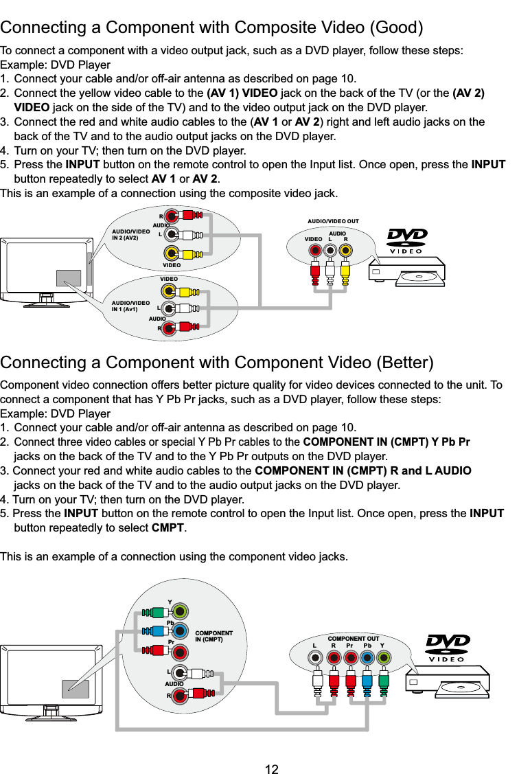 12Connecting a CompRQHQWZLWK&amp;RPSRVLWH9LGHR*RRG7RFRQQHFWDFRPSRQHQWZLWKDYLGHRRXWSXWMDFNVXFKDVD&apos;9&apos;SOD\HUIROORZWKHVHVWHSV([DPSOH&apos;9&apos;3OD\HU&amp;RQQHFW\RXUFDEOHDQGRURIIDLUDQWHQQDDVGHVFULEHGRQSDJH2. Connect the yellow video cable to the (AV 1) VIDEOMDFNRQWKHEDFNRIWKH79RUWKH (AV 2)    VIDEOMDFNRQWKHVLGHRIWKH79DQGWRWKHYLGHRRXWSXWMDFNRQWKH&apos;9&apos;SOD\HU3. Connect the red and white audio cables to the (AV 1 or AV 2ULJKWDQGOHIWDXGLRMDFNVRQWKH  EDFNRIWKH79DQGWRWKHDXGLRRXWSXWMDFNVRQWKH&apos;9&apos;SOD\HU7XUQRQ\RXU79WKHQWXUQRQWKH&apos;9&apos;SOD\HU5. Press the INPUT button on the remote control to open the Input list. Once open, press the INPUT   button repeatedly to select AV 1 or AV 2.7KLVLVDQH[DPSOHRIDFRQQHFWLRQXVLQJWKHFRPSRVLWHYLGHRMDFN&amp;RQQHFWLQJD&amp;RPSRQHQWZLWK&amp;RPSRQHQW9LGHR%HWWHUComponent video connection offers better picture quality for video devices connected to the unit. To FRQQHFWDFRPSRQHQWWKDWKDV&lt;3E3UMDFNVVXFKDVD&apos;9&apos;SOD\HUIROORZWKHVHVWHSV([DPSOH&apos;9&apos;3OD\HU&amp;RQQHFW\RXUFDEOHDQGRURIIDLUDQWHQQDDVGHVFULEHGRQSDJH2.Connect three video cables or special Y Pb Pr cables to the COMPONENT IN (CMPT) Y Pb Pr  MDFNVRQWKHEDFNRIWKH79DQGWRWKH&lt;3E3URXWSXWVRQWKH&apos;9&apos;SOD\HU3. Connect your red and white audio cables to the COMPONENT IN (CMPT) R and L AUDIO    MDFNVRQWKHEDFNRIWKH79DQGWRWKHDXGLRRXWSXWMDFNVRQWKH&apos;9&apos;SOD\HU7XUQRQ\RXU79WKHQWXUQRQWKH&apos;9&apos;SOD\HU5. Press the INPUT button on the remote control to open the Input list. Once open, press the INPUT   button repeatedly to select CMPT.7KLVLVDQH[DPSOHRIDFRQQHFWLRQXVLQJWKHFRPSRQHQWYLGHRMDFNVLRPrPbYCOMPONENTIN (CMPT)LAUDIORYPbPr COMPONENT OUTVIDEO L RAUDIOAUDIO/VIDEOIN 1 (Av 1)AUDIO/VIDEOIN 2 (AV2 )VIDEOLAUDIORVIDEOLAUDIORAUDIO/VIDEO OUT