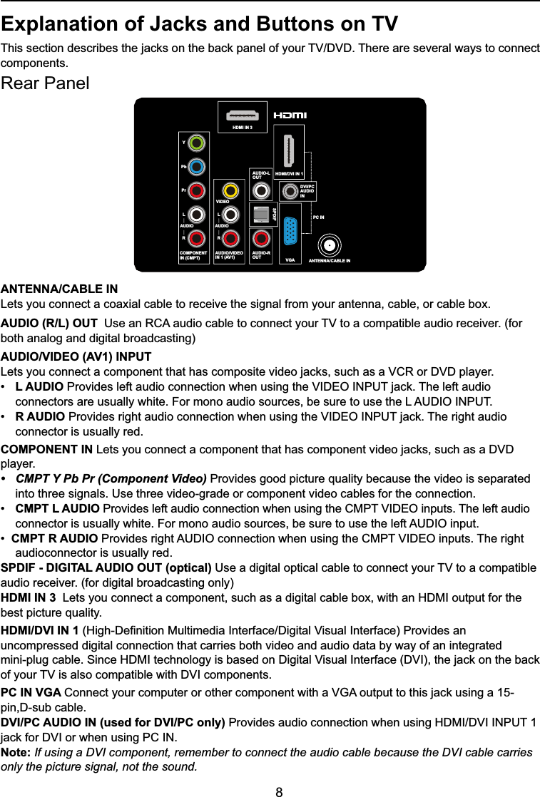 8ANTENNA/CABLE INLets you connect a coaxial cable to receive the signal from your antenna, cable, or cable box.AUDIO (R/L) OUT 8VHDQ5&amp;$DXGLRFDEOHWRFRQQHFW\RXU79WRDFRPSDWLEOHDXGLRUHFHLYHUIRUboth analog and digital broadcasting)AUDIO/VIDEO (AV1) INPUT/HWV\RXFRQQHFWDFRPSRQHQWWKDWKDVFRPSRVLWHYLGHRMDFNVVXFKDVD9&amp;5RU&apos;9&apos;SOD\HU L AUDIO 3URYLGHVOHIWDXGLRFRQQHFWLRQZKHQXVLQJWKH9,&apos;(2,1387MDFN7KHOHIWDXGLR  FRQQHFWRUVDUHXVXDOO\ZKLWH)RUPRQRDXGLRVRXUFHVEHVXUHWRXVHWKH/$8&apos;,2,1387 R AUDIO 3URYLGHVULJKWDXGLRFRQQHFWLRQZKHQXVLQJWKH9,&apos;(2,1387MDFN7KHULJKWDXGLR connector is usually red.COMPONENT IN /HWV\RXFRQQHFWDFRPSRQHQWWKDWKDVFRPSRQHQWYLGHRMDFNVVXFKDVD&apos;9&apos;player. &amp;037&lt;3E3U&amp;RPSRQHQW9LGHR Provides good picture quality because the video is separated   into three signals. Use three video-grade or component video cables for the connection.  CMPT L AUDIO3URYLGHVOHIWDXGLRFRQQHFWLRQZKHQXVLQJWKH&amp;0379,&apos;(2LQSXWV7KHOHIWDXGLR FRQQHFWRULVXVXDOO\ZKLWH)RUPRQRDXGLRVRXUFHVEHVXUHWRXVHWKHOHIW$8&apos;,2LQSXWCMPT R AUDIO3URYLGHVULJKW$8&apos;,2FRQQHFWLRQZKHQXVLQJWKH&amp;0379,&apos;(2LQSXWV7KHULJKWaudioconnector is usually red.SPDIF - DIGITAL AUDIO OUT (optical) 8VHDGLJLWDORSWLFDOFDEOHWRFRQQHFW\RXU79WRDFRPSDWLEOHaudio receiver. (for digital broadcasting only)HDMI IN 3 /HWV\RXFRQQHFWDFRPSRQHQWVXFKDVDGLJLWDOFDEOHER[ZLWKDQ+&apos;0,RXWSXWIRUWKHbest picture quality. HDMI/DVI IN 1 +LJK&apos;H¿QLWLRQ0XOWLPHGLD,QWHUIDFH&apos;LJLWDO9LVXDO,QWHUIDFH3URYLGHVDQuncompressed digital connection that carries both video and audio data by way of an integrated PLQLSOXJFDEOH6LQFH+&apos;0,WHFKQRORJ\LVEDVHGRQ&apos;LJLWDO9LVXDO,QWHUIDFH&apos;9,WKHMDFNRQWKHEDFNRI\RXU79LV alsoFRPSDWLEOHZLWK&apos;9,FRPSRQHQWVPC IN VGA &amp;RQQHFW\RXUFRPSXWHURURWKHUFRPSRQHQWZLWKD9*$RXWSXWWRWKLVMDFNXVLQJDSLQ&apos;VXEFDEOHDVI/PC AUDIO IN (used for DVI/PC only) 3URYLGHVDXGLRFRQQHFWLRQZKHQXVLQJ+&apos;0,&apos;9,,1387MDFNIRU&apos;9,RUZKHQXVLQJ3&amp;,1Note: If using a DVI component, remember to connect the audio cable because the DVI cable carries only the picture signal, not the sound.Rear PanelExplanation of Jacks and Buttons on TV 7KLVVHFWLRQGHVFULEHVWKHMDFNVRQWKHEDFNSDQHORI\RXU79&apos;9&apos;7KHUHDUHVHYHUDOZD\VWRFRQQHFWcomponents.YPbPrVIDEOANTENNA/CABLE INHDMI/DVI IN 1COMPONENTIN (CMPT)LAUDIORHDMI IN 3AUDIO-L OUTAUDIO-ROUTAUDIO/VIDEOIN 1 (AV1)LAUDIORSPDIFDVI/PCAUDIOINVGAPC IN