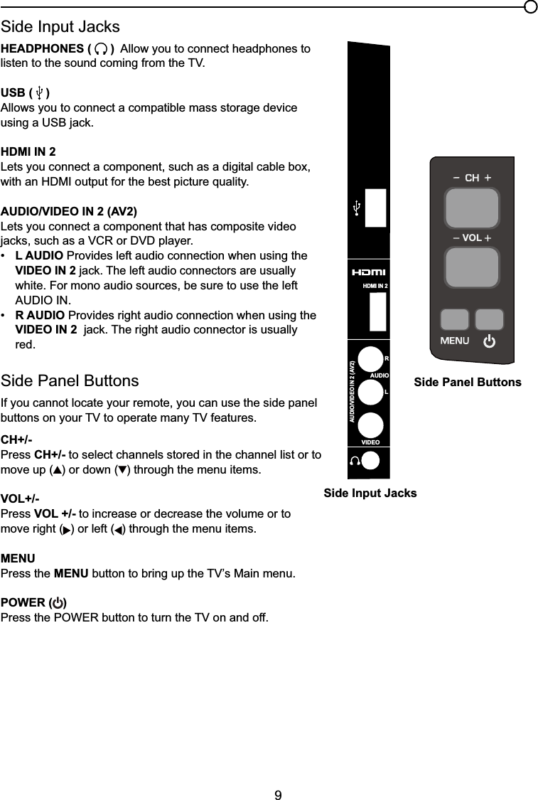 96LGH,QSXW-DFNVHEADPHONES (   )  Allow you to connect headphones to OLVWHQWRWKHVRXQGFRPLQJIURPWKH79USB (    )Allows you to connect a compatible mass storage device XVLQJD86%MDFNHDMI IN 2 Lets you connect a component, such as a digital cable box, ZLWKDQ+&apos;0,RXWSXWIRUWKHEHVWSLFWXUHTXDOLW\AUDIO/VIDEO IN 2 (AV2) Lets you connect a component that has composite video MDFNVVXFKDVD9&amp;5RU&apos;9&apos;SOD\HU L AUDIO Provides left audio connection when using theVIDEO IN 2MDFN7KHOHIWDXGLRFRQQHFWRUVDUHXVXDOO\white. For mono audio sources, be sure to use the left     $8&apos;,2,1 R AUDIO Provides right audio connection when using the   VIDEO IN 2MDFN7KHULJKWDXGLRFRQQHFWRULVXVXDOO\ red.Side Panel ButtonsIf you cannot locate your remote, you can use the side panel buttonsRQ\RXU79WRRSHUDWHPDQ\79IHDWXUHVCH+/-Press CH+/- to select channels stored in the channel list or to move up ( ) or down ( ) through the menu items.VOL+/-Press VOL +/- to increase or decrease the volume or to move right ( ) or left ( ) through the menu items.MENUPress the MENUEXWWRQWREULQJXSWKH79¶V0DLQPHQXPOWER ( )3UHVVWKH32:(5EXWWRQWRWXUQWKH79RQDQGRIIVOLVIDEORAUDIOLAUDIO/VIDEO IN 2 (AV2)HDMI IN 2Side Input JacksSide Panel Buttons