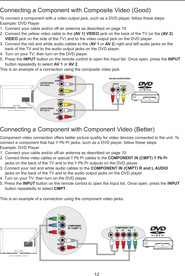   12Connecting a Component with Composite Video (Good)To connect a component with a video output jack, such as a DVD player, follow these steps:Example: DVD Player1.  Connect your cable and/or off-air antenna as described on page 10.2.  Connect the yellow video cable to the (AV 1) VIDEO jack on the back of the TV (or the (AV 2)      VIDEO jack on the side of the TV) and to the video output jack on the DVD player.3.  Connect the red and white audio cables to the (AV 1 or AV 2) right and left audio jacks on the      back of the TV and to the audio output jacks on the DVD player.4.  Turn on your TV; then turn on the DVD player.5.  Press the INPUT button on the remote control to open the Input list. Once open, press the INPUT      button repeatedly to select AV 1 or AV 2.This is an example of a connection using the composite video jack.Connecting a Component with Component Video (Better)Component video connection offers better picture quality for video devices connected to the unit. To connect a component that has Y Pb Pr jacks, such as a DVD player, follow these steps:Example: DVD Player1.  Connect your cable and/or off-air antenna as described on page 10.2.  Connect three video cables or special Y Pb Pr cables to the COMPONENT IN (CMPT) Y Pb Pr     jacks on the back of the TV and to the Y Pb Pr outputs on the DVD player.3. Connect your red and white audio cables to the COMPONENT IN (CMPT) R and L AUDIO     jacks on the back of the TV and to the audio output jacks on the DVD player.4. Turn on your TV; then turn on the DVD player.5. Press the INPUT button on the remote control to open the Input list. Once open, press the INPUT      button repeatedly to select CMPT.This is an example of a connection using the component video jacks.LRPr Pb YCOMPONENTIN 1 (CMPT 1)LAUDIORYPbPr COMPONENT OUTAUDIO/VIDEOIN 2 (AV2)VIDEOLAUDIORSALIDA AUDIO/VIDEOAUDIO/VIDEOIN 1 (Av1)VIDEOLAUDIOR