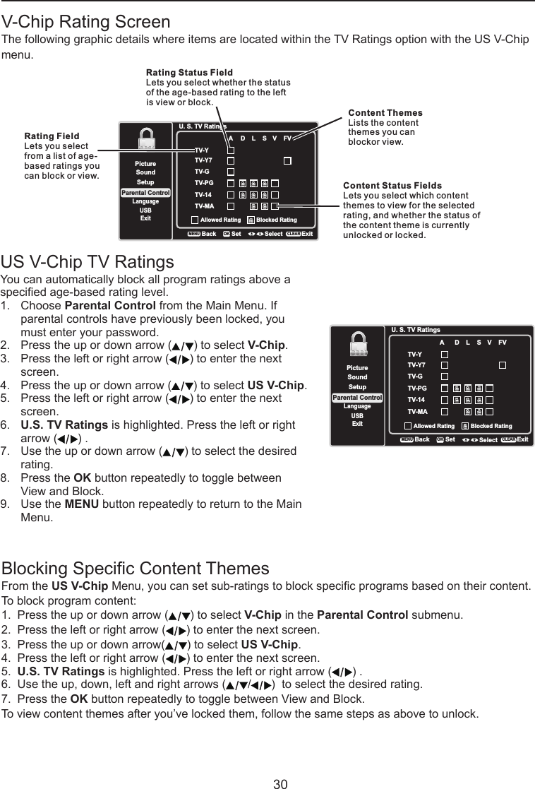   30US V-Chip TV RatingsYou can automatically block all program ratings above a specied age-based rating level.1.   Choose Parental Control from the Main Menu. If    parental controls have previously been locked, you    must enter your password.2.   Press the up or down arrow ( ) to select V-Chip.3.   Press the left or right arrow ( ) to enter the next    screen.4.   Press the up or down arrow ( ) to select US V-Chip.5.   Press the left or right arrow ( ) to enter the next    screen.6.   U.S. TV Ratings is highlighted. Press the left or right    arrow ( ) . 7.   Use the up or down arrow ( ) to select the desired    rating. 8.   Press the OK button repeatedly to toggle between    View and Block.9.   Use the MENU button repeatedly to return to the Main    Menu.Blocking Specic Content ThemesFrom the US V-Chip Menu, you can set sub-ratings to block specic programs based on their content. To block program content:1.  Press the up or down arrow ( ) to select V-Chip in the Parental Control submenu.2.  Press the left or right arrow ( ) to enter the next screen.3.  Press the up or down arrow( ) to select US V-Chip.4.  Press the left or right arrow ( ) to enter the next screen.5.  U.S. TV Ratings is highlighted. Press the left or right arrow ( ) . 6.  Use the up, down, left and right arrows ( /)  to select the desired rating.7.  Press the OK button repeatedly to toggle between View and Block.To view content themes after you’ve locked them, follow the same steps as above to unlock.U. S. TV RatingsTV-YTV-GTV-PGTV-14TV-MASetupParental ControlLanguageSoundPictureUSBExitA  D  L  S  V  FVAllowed Rating Blocked RatingBackMENUSet Select ExitCLEAROKTV-Y7V-Chip Rating ScreenThe following graphic details where items are located within the TV Ratings option with the US V-Chip menu.U. S. TV RatingsTV-YTV-GTV-PGTV-14TV-MASetupParental ControlLanguageSoundPictureUSBExitA  D  L  S  V  FVAllowed Rating Blocked RatingBackMENUSet Select ExitCLEAROKTV-Y7Rating Status FieldLets you select whether the status of the age-based rating to the left is view or block.Rating FieldLets you selectfrom a list of age-based ratings you can block or view.Content ThemesLists the contentthemes you can blockor view.Content Status FieldsLets you select which content themes to view for the selected rating, and whether the status ofthe content theme is currently unlocked or locked.   