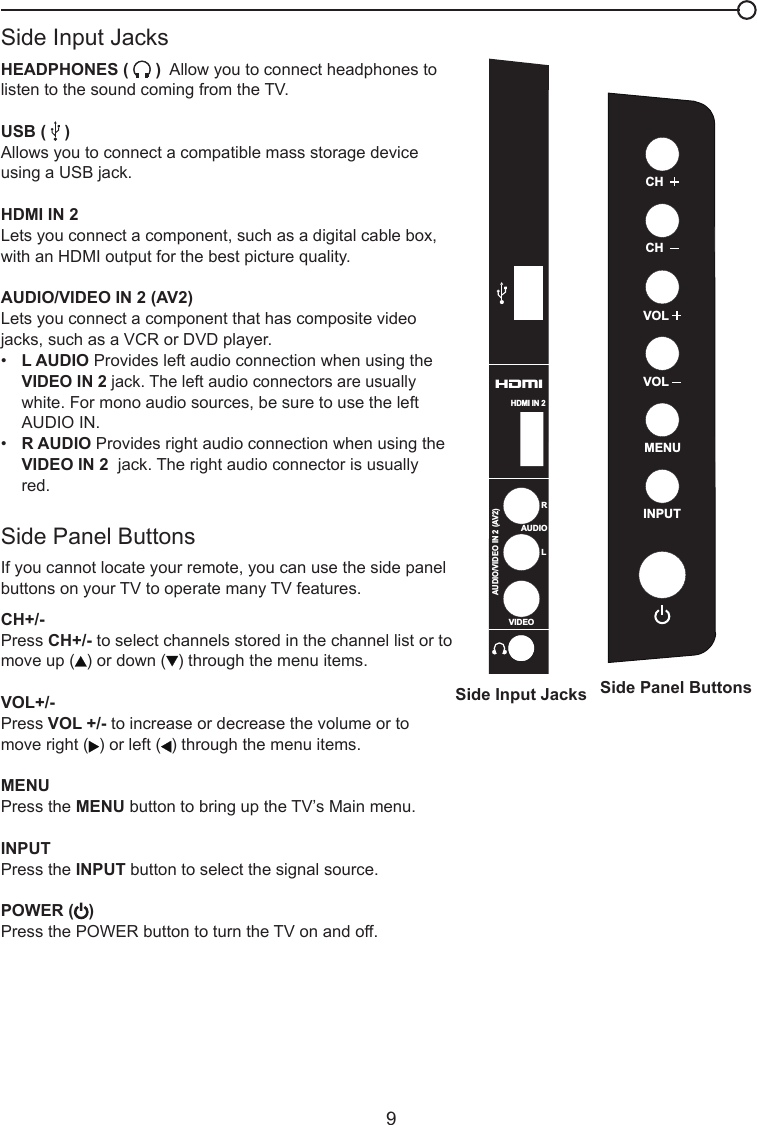  9Side Input JacksHEADPHONES (   )  Allow you to connect headphones to listen to the sound coming from the TV.USB (    )   Allows you to connect a compatible mass storage device using a USB jack.HDMI IN 2 Lets you connect a component, such as a digital cable box, with an HDMI output for the best picture quality.AUDIO/VIDEO IN 2 (AV2) Lets you connect a component that has composite video jacks, such as a VCR or DVD player.•   L AUDIO Provides left audio connection when using the     VIDEO IN 2 jack. The left audio connectors are usually     white. For mono audio sources, be sure to use the left      AUDIO IN.•  R AUDIO Provides right audio connection when using the    VIDEO IN 2  jack. The right audio connector is usually      red.Side Panel ButtonsIf you cannot locate your remote, you can use the side panel buttons on your TV to operate many TV features.CH+/-Press CH+/- to select channels stored in the channel list or to move up ( ) or down ( ) through the menu items.VOL+/-Press VOL +/- to increase or decrease the volume or to move right ( ) or left ( ) through the menu items.MENU Press the MENU button to bring up the TV’s Main menu.INPUT Press the INPUT button to select the signal source.POWER ( ) Press the POWER button to turn the TV on and off.INPUTMENUCHCHVOLVOLVIDEORAUDIOLAUDIO/VIDEO IN 2 (AV2)HDMI   IN 2Side Input Jacks Side Panel Buttons