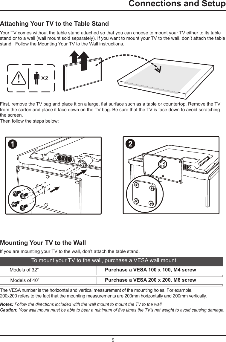 5Connections and Setup   Attaching Your TV to the Table StandYour TV comes without the table stand attached so that you can choose to mount your TV either to its table stand or to a wall (wall mount sold separately). If you want to mount your TV to the wall, don’t attach the table stand.  Follow the Mounting Your TV to the Wall instructions.First, remove the TV bag and place it on a large, at surface such as a table or countertop. Remove the TV from the carton and place it face down on the TV bag. Be sure that the TV is face down to avoid scratching the screen.Then follow the steps below:Mounting Your TV to the WallThe VESA number is the horizontal and vertical measurement of the mounting holes. For example,200x200 refers to the fact that the mounting measurements are 200mm horizontally and 200mm vertically.Notes: Follow the directions included with the wall mount to mount the TV to the wall.Caution: Your wall mount must be able to bear a minimum of ve times the TV’s net weight to avoid causing damage.To mount your TV to the wall, purchase a VESA wall mount.Models of 32”  Models of 40” Purchase a VESA 100 x 100, M4 screw         Purchase a VESA 200 x 200, M6 screw          If you are mounting your TV to the wall, don’t attach the table stand. 