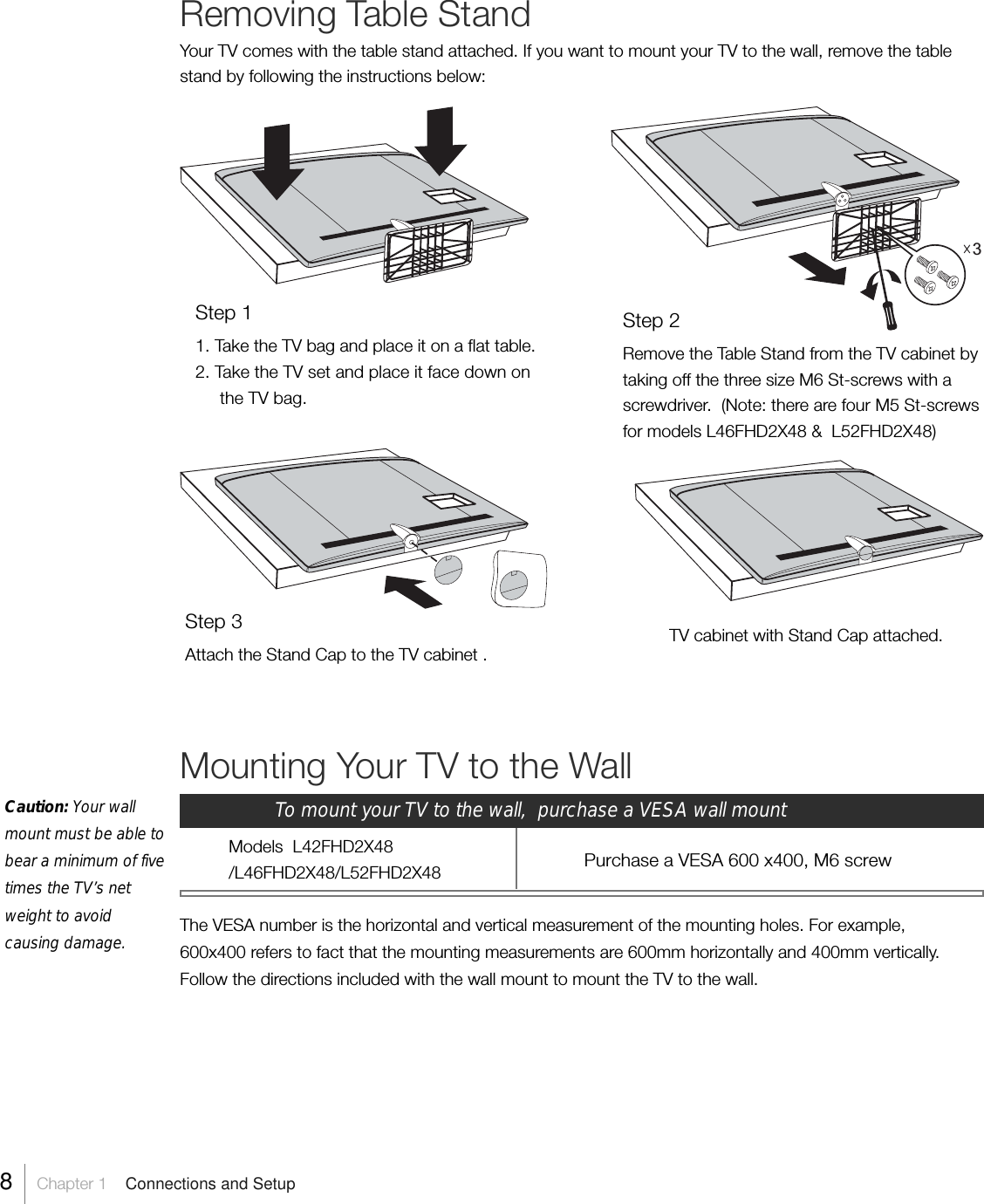 Removing Table StandYour TV comes with the table stand attached. If you want to mount your TV to the wall, remove the tablestand by following the instructions below:Step 11. Take the TV bag and place it on a flat table.2. Take the TV set and place it face down on     the TV bag.Step 2Remove the Table Stand from the TV cabinet bytaking off the three size M6 St-screws with ascrewdriver.  (Note: there are four M5 St-screwsfor models L46FHD2X48 &amp;  L52FHD2X48)Step 3Attach the Stand Cap to the TV cabinet .TV cabinet with Stand Cap attached.8    Chapter 1    Connections and Setup3Mounting Your TV to the WallTo mount your TV to the wall,  purchase a VESA wall mountModels  L42FHD2X48/L46FHD2X48/L52FHD2X48 Purchase a VESA 600 x400, M6 screwThe VESA number is the horizontal and vertical measurement of the mounting holes. For example,600x400 refers to fact that the mounting measurements are 600mm horizontally and 400mm vertically.Follow the directions included with the wall mount to mount the TV to the wall.Caution: Your wallmount must be able tobear a minimum of fivetimes the TV’s netweight to avoidcausing damage.