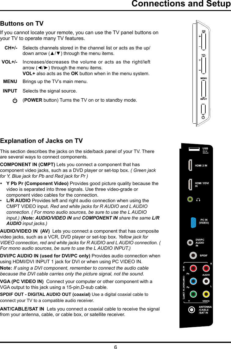 6   Connections and SetupButtons on TVIf you cannot locate your remote, you can use the TV panel buttons on your TV to operate many TV features.CH+/- Selects channels stored in the channel list or acts as the up/down arrow (▲/▼) through the menu items.VOL+/- Increases/decreases the volume  or acts as  the right/left arrow (◄/►) through the menu items.VOL+ also acts as the OK button when in the menu system.MENU Brings up the TV’s main menu. INPUT  Selects the signal source.  (POWER button) Turns the TV on or to standby mode.   Explanation of Jacks on TVThis section describes the jacks on the side/back panel of your TV. There are several ways to connect components.COMPONENT IN (CMPT) Lets you connect a component that has component video jacks, such as a DVD player or set-top box. ( Green jack for Y, Blue jack for Pb and Red jack for Pr ) • Y Pb Pr (Component Video) Provides good picture quality because the     video is separated into three signals. Use three video-grade or      component video cables for the connection. •    L/R AUDIO Provides left and right audio connection when using the      CMPT VIDEO input. Red and white jacks for R AUDIO and L AUDIO     connection. ( For mono audio sources, be sure to use the L AUDIO   input.) (Note: AUDIO/VIDEO IN and COMPONENT IN share the same L/R    AUDIO input jacks.)AUDIO/VIDEO IN  (AV)  Lets you connect a component that has composite video jacks, such as a VCR, DVD player or set-top box. Yellow jack for VIDEO connection, red and white jacks for R AUDIO and L AUDIO connection. ( For mono audio sources, be sure to use the L AUDIO INPUT.) DVI/PC AUDIO IN (used for DVI/PC only) Provides audio connection when using HDMI/DVI INPUT 1 jack for DVI or when using PC VIDEO IN. Note: If using a DVI component, remember to connect the audio cable because the DVI cable carries only the picture signal, not the sound.VGA (PC VIDEO IN)  Connect your computer or other component with a VGA output to this jack using a 15-pin,D-sub cable.SPDIF OUT - DIGITAL AUDIO OUT (coaxial) Use a digital coaxial cable to connect your TV to a compatible audio receiver. ANT/CABLE/SAT IN  Lets you connect a coaxial cable to receive the signal from your antenna, cable, or cable box, or satellite receiver.MENUINPUTMENUINPUT