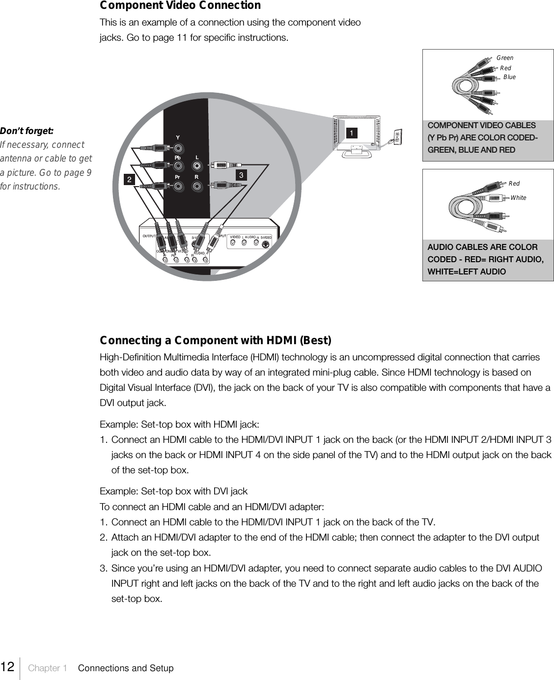 Component Video ConnectionThis is an example of a connection using the component videojacks. Go to page 11 for specific instructions.Don’t forget:If necessary, connectantenna or cable to geta picture. Go to page 9for instructions.Connecting a Component with HDMI (Best)High-Definition Multimedia Interface (HDMI) technology is an uncompressed digital connection that carriesboth video and audio data by way of an integrated mini-plug cable. Since HDMI technology is based onDigital Visual Interface (DVI), the jack on the back of your TV is also compatible with components that have aDVI output jack.Example: Set-top box with HDMI jack:1. Connect an HDMI cable to the HDMI/DVI INPUT 1 jack on the back (or the HDMI INPUT 2/HDMI INPUT 3jacks on the back or HDMI INPUT 4 on the side panel of the TV) and to the HDMI output jack on the backof the set-top box.Example: Set-top box with DVI jackTo connect an HDMI cable and an HDMI/DVI adapter:1. Connect an HDMI cable to the HDMI/DVI INPUT 1 jack on the back of the TV.2. Attach an HDMI/DVI adapter to the end of the HDMI cable; then connect the adapter to the DVI outputjack on the set-top box.3. Since you’re using an HDMI/DVI adapter, you need to connect separate audio cables to the DVI AUDIOINPUT right and left jacks on the back of the TV and to the right and left audio jacks on the back of theset-top box.AUDIO CABLES ARE COLORCODED - RED= RIGHT AUDIO,WHITE=LEFT AUDIORedWhiteCOMPONENT VIDEO CABLES(Y Pb Pr) ARE COLOR CODED-GREEN, BLUE AND REDBlueRedGreen12    Chapter 1    Connections and Setup