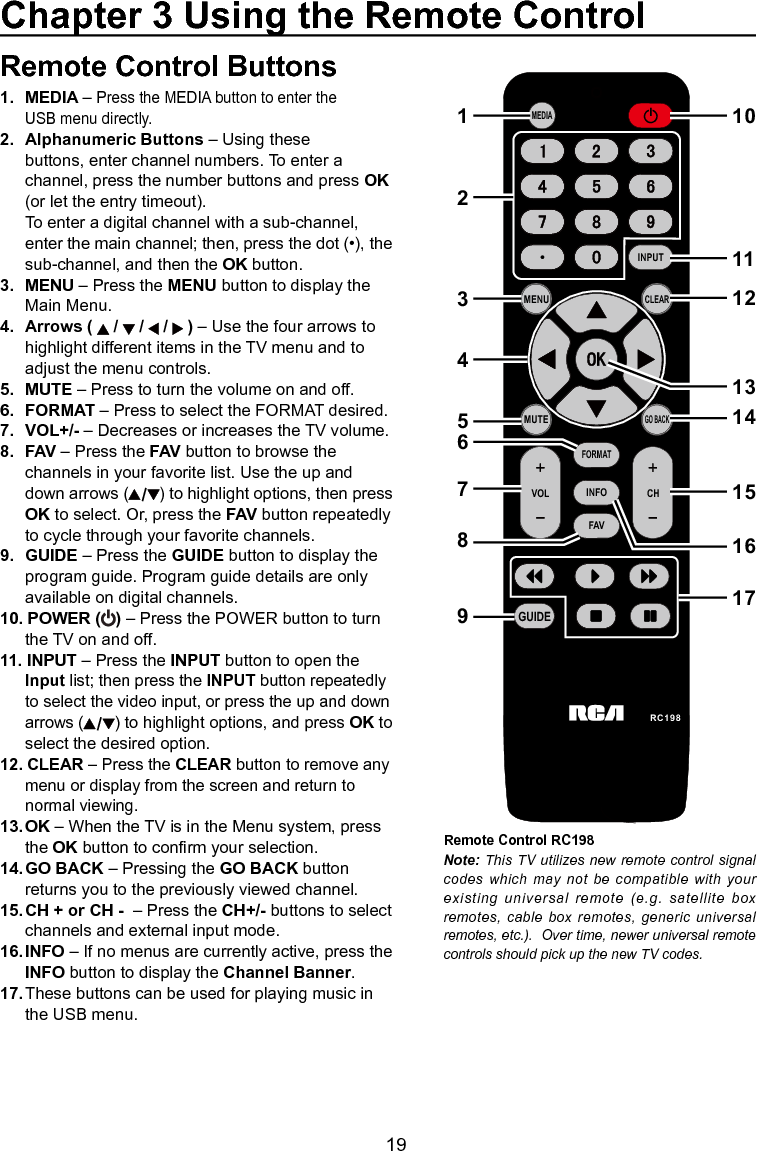   19Chapter 3 Using the Remote ControlRemote Control Buttons1.  MEDIA – Press the MEDIA button to enter the      USB menu directly.2.  Alphanumeric Buttons – Using these      buttons, enter channel numbers. To enter a      channel, press the number buttons and press OK    (or let the entry timeout).    To enter a digital channel with a sub-channel,      enter the main channel; then, press the dot (•), the    sub-channel, and then the OK button.3.  MENU – Press the MENU button to display the    Main Menu.4.  Arrows (   /   /   /   ) – Use the four arrows to    highlight different items in the TV menu and to     adjust the menu controls.5.  MUTE – Press to turn the volume on and off.6.  FORMAT – Press to select the FORMAT desired.7.  VOL+/- – Decreases or increases the TV volume.8.  FAV – Press the FAV button to browse the      channels in your favorite list. Use the up and      down arrows ( ) to highlight options, then press   OK to select. Or, press the FAV button repeatedly    to cycle through your favorite channels.9.  GUIDE – Press the GUIDE button to display the    program guide. Program guide details are only     available on digital channels.10. POWER ( ) – Press the POWER button to turn    the TV on and off.11. INPUT – Press the INPUT button to open the     Input list; then press the INPUT button repeatedly    to select the video input, or press the up and down    arrows ( ) to highlight options, and press OK to    select the desired option.12. CLEAR – Press the CLEAR button to remove any    menu or display from the screen and return to      normal viewing.13. OK – When the TV is in the Menu system, press    the OK button to conrm your selection.14. GO BACK – Pressing the GO BACK button      returns you to the previously viewed channel.15. CH + or CH -  – Press the CH+/- buttons to select    channels and external input mode.16. INFO – If no menus are currently active, press the   INFO button to display the Channel Banner.17. These buttons can be used for playing music in    the USB menu.MENUCLEARINPUTGO BACKINFOVOL CHMUTERC198FORMATFAVMEDIAGUIDE1234576891011121415161713Remote Control RC198Note: This TV utilizes new  remote control signal codes which may not be compatible  with  your existing universal remote (e.g. satellite box remotes, cable box remotes, generic  universal remotes, etc.).  Over time, newer universal remote controls should pick up the new TV codes.