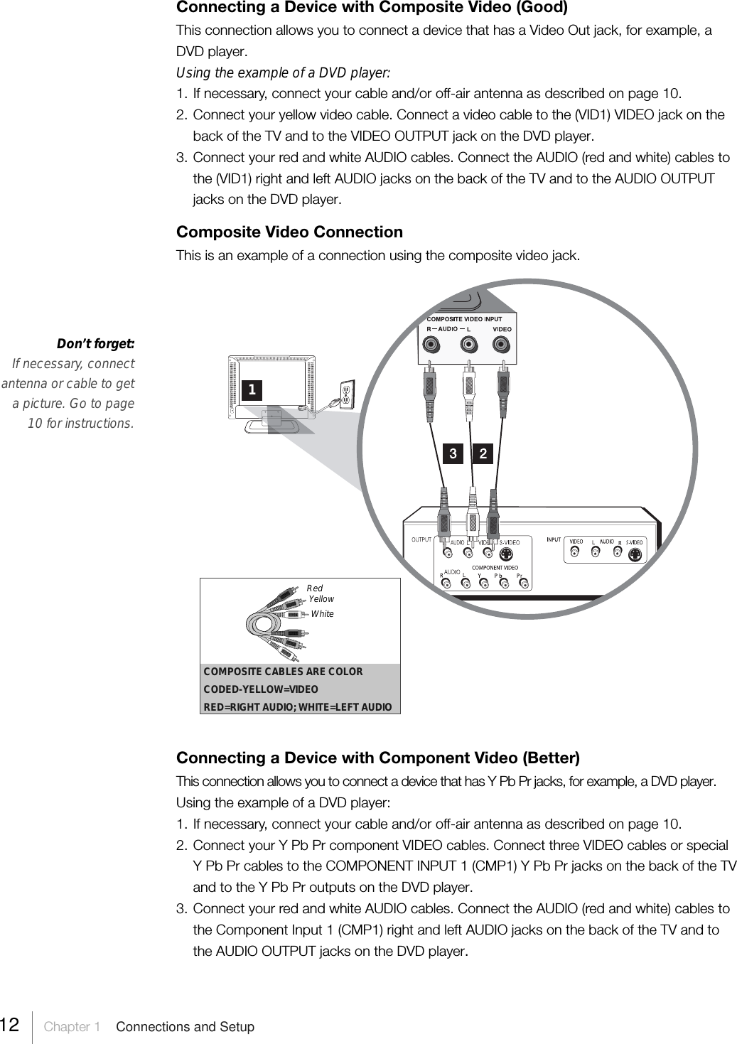 Page 12 of TTE Technology L52FHD38 LCD TV User Manual