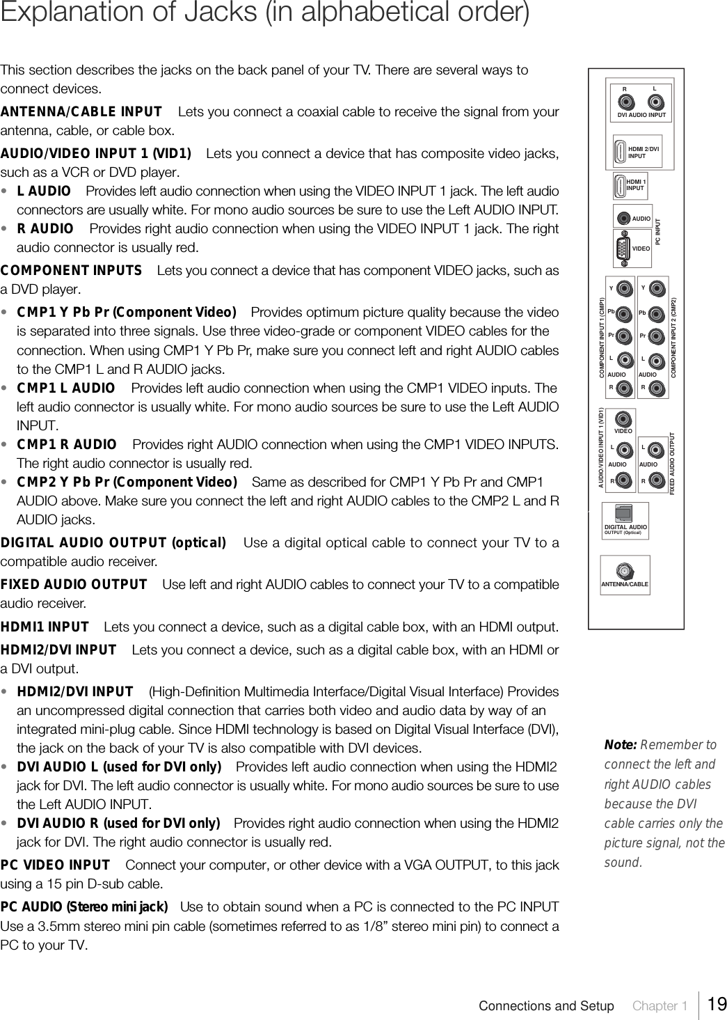 Page 19 of TTE Technology L52FHD38 LCD TV User Manual