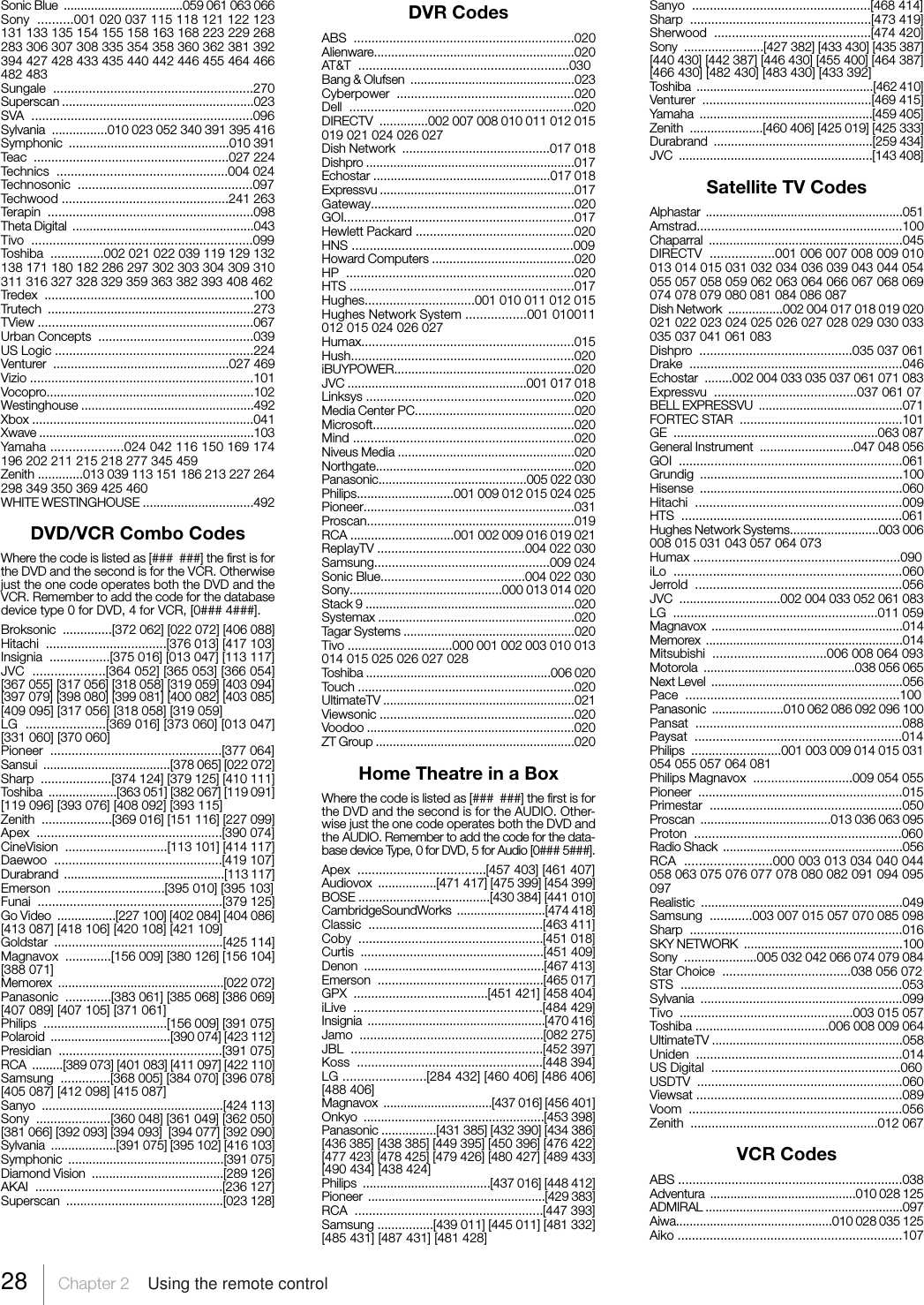 Page 28 of TTE Technology L52FHD38 LCD TV User Manual