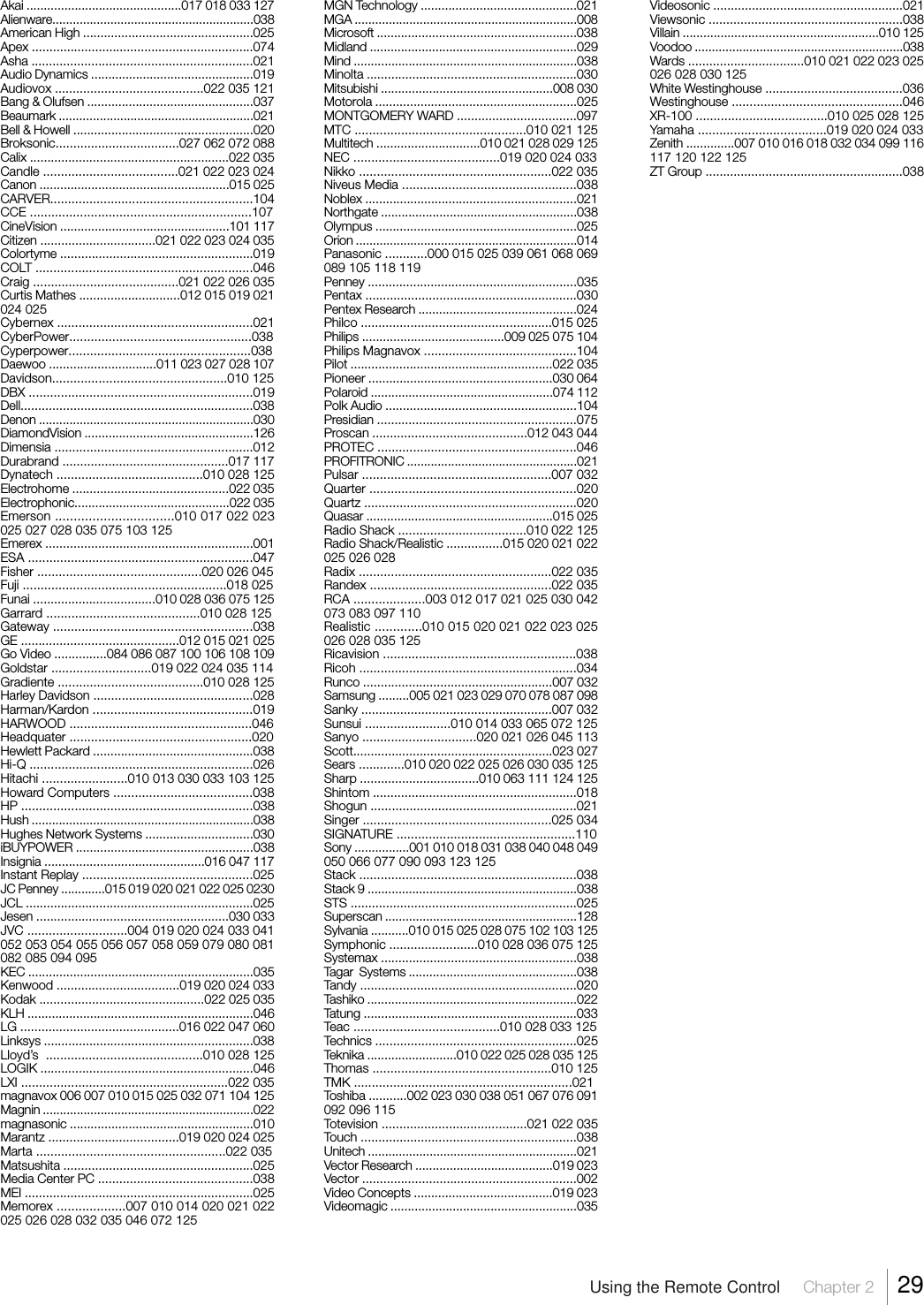 Page 29 of TTE Technology L52FHD38 LCD TV User Manual