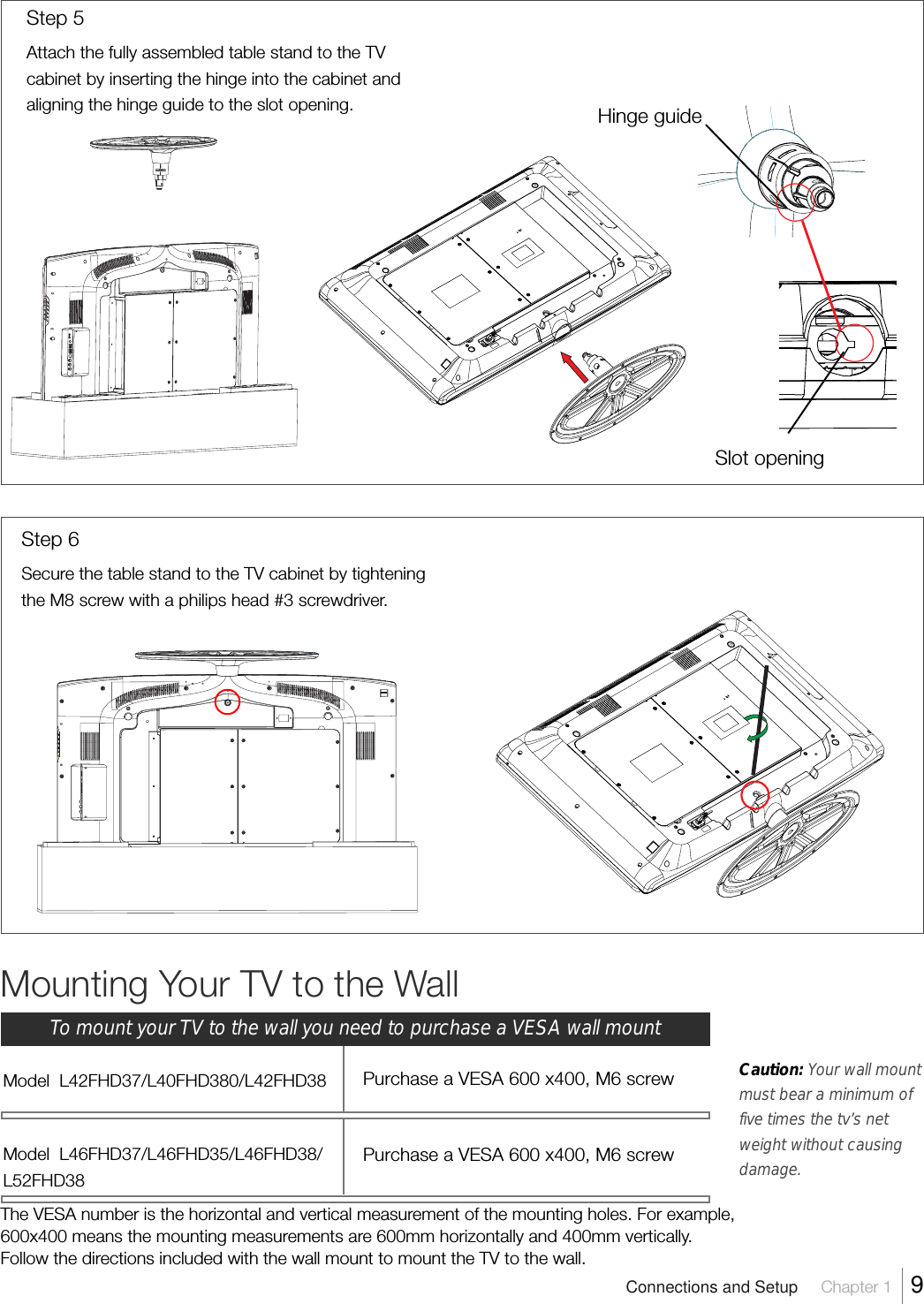 Page 9 of TTE Technology L52FHD38 LCD TV User Manual