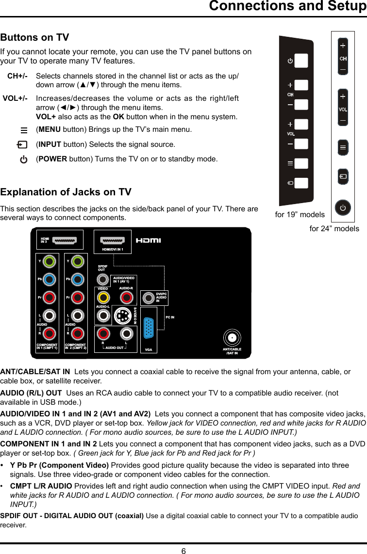 6   Connections and SetupButtons on TVIf you cannot locate your remote, you can use the TV panel buttons on your TV to operate many TV features.CH+/- Selects channels stored in the channel list or acts as the up/down arrow (▲/▼) through the menu items.VOL+/- Increases/decreases the volume or acts as the right/left arrow (◄/►) through the menu items.VOL+ also acts as the OK button when in the menu system.      (MENU button) Brings up the TV’s main menu.     (INPUT button) Selects the signal source.  (POWER button) Turns the TV on or to standby mode. Explanation of Jacks on TVThis section describes the jacks on the side/back panel of your TV. There are several ways to connect components.ANT/CABLE/SAT IN  Lets you connect a coaxial cable to receive the signal from your antenna, cable, or cable box, or satellite receiver.AUDIO (R/L) OUT  Uses an RCA audio cable to connect your TV to a compatible audio receiver. (not available in USB mode.)AUDIO/VIDEO IN 1 and IN 2 (AV1 and AV2)  Lets you connect a component that has composite video jacks, such as a VCR, DVD player or set-top box. Yellow jack for VIDEO connection, red and white jacks for R AUDIO and L AUDIO connection. ( For mono audio sources, be sure to use the L AUDIO INPUT.)COMPONENT IN 1 and IN 2 Lets you connect a component that has component video jacks, such as a DVD player or set-top box. ( Green jack for Y, Blue jack for Pb and Red jack for Pr ) • Y Pb Pr (Component Video) Provides good picture quality because the video is separated into three  signals. Use three video-grade or component video cables for the connection. •    CMPT L/R AUDIO Provides left and right audio connection when using the CMPT VIDEO input. Red and white jacks for R AUDIO and L AUDIO connection. ( For mono audio sources, be sure to use the L AUDIO INPUT.)SPDIF OUT - DIGITAL AUDIO OUT (coaxial) Use a digital coaxial cable to connect your TV to a compatible audio receiver. YPbPrANT/CABLE/SA T  INCOMPONENTIN  2 (CMPT 2)LAUDIORDVI/PCAUDIOINVGAPC INYPbPrCOMPONENTIN 1 (CMPT 1)LAUDIORHDMI IN 3HDMI/DVI IN 1 VIDEO AUDIO-RAUDIO/VIDEOIN 1 (AV 1)AUDIO-LSPDIF OUTS-VIDEO INAUDIO OUTR  LCHVOLfor 19” modelsfor 24” models