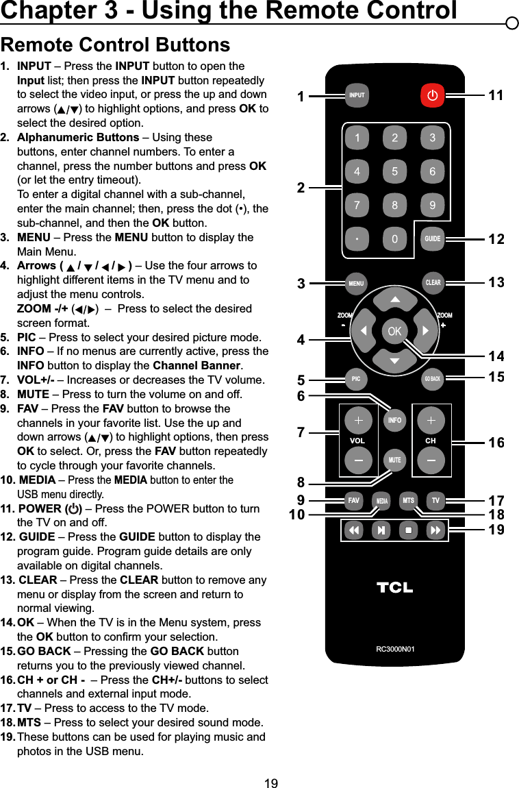 19Chapter 3 - Using the Remote ControlRemote Control Buttons1. INPUT – Press the INPUT button to open the    InputOLVWWKHQSUHVVWKHINPUT button repeatedly to select the video input, or press the up and down arrows ( ) to highlight options, and press OK to select the desired option.2. Alphanumeric Buttons – Using these    buttons, enter channel numbers. To enter a    channel, press the number buttons and press OK(or let the entry timeout).To enter a digital channel with a sub-channel,     HQWHUWKHPDLQFKDQQHOWKHQSUHVVWKHGRWWKHsub-channel, and then the OK button.3. MENU – Press the MENU button to display the Main Menu.4. Arrows (   /   /   /   ) – Use the four arrows to  KLJKOLJKWGLIIHUHQWLWHPVLQWKH79PHQXDQGWRadjust the menu controls.ZOOM -/+ () – Press to select the desired   screen format.5. PIC – Press to select your desired picture mode.6. INFO – If no menus are currently active, press the INFO button to display the Channel Banner.7. VOL+/- –,QFUHDVHVRUGHFUHDVHVWKH79YROXPH8. MUTE – Press to turn the volume on and off.9. FAV – Press the FAV button to browse the    channels in your favorite list. Use the up and    down arrows ( ) to highlight options, then press OK to select. Or, press the FAV button repeatedly to cycle through your favorite channels.10. MEDIA –Press the MEDIA button to enter the    USB menu directly.11. POWER ( ) – Press the POWER button to turn  WKH79RQDQGRII12. GUIDE – Press the GUIDE button to display the program guide. Program guide details are only   available on digital channels.13. CLEAR – Press the CLEAR button to remove any menu or display from the screen and return to    normal viewing.14.OK –:KHQWKH79LVLQWKH0HQXV\VWHPSUHVVthe OK EXWWRQWRFRQ¿UP\RXUVHOHFWLRQ15.GO BACK – Pressing the GO BACK button    returns you to the previously viewed channel.16.CH + or CH -  – Press the CH+/- buttons to select channels and external input mode.17.TV –3UHVVWRDFFHVVWRWKH79PRGH18.MTS – Press to select your desired sound mode.19.These buttons can be used for playing music and photos in the USB menu.VOL CHRC3000N01INPUTGUIDEMENUCLEARGO BACKINFOMUTEFAVMEDIAMTSTVPICZOOM    +ZOOM    -89123457610111215161813171914