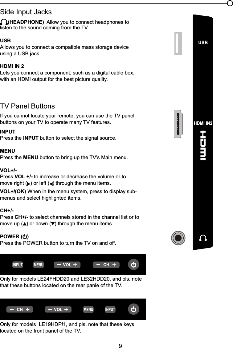 96LGH,QSXW-DFNV(HEADPHONE)  Allow you to connect headphones to OLVWHQWRWKHVRXQGFRPLQJIURPWKH79USBAllows you to connect a compatible mass storage device XVLQJD86%MDFNHDMI IN 2 Lets you connect a component, such as a digital cable box, ZLWKDQ+&apos;0,RXWSXWIRUWKHEHVWSLFWXUHTXDOLW\79 Panel ButtonsIf you cannot locate your remote, you can use the 79 panel buttonsRQ\RXU79WRRSHUDWHPDQ\79IHDWXUHVINPUTPress the INPUT button to select the signal source.MENUPress the MENUEXWWRQWREULQJXSWKH79¶V0DLQPHQXVOL+/-Press VOL +/- to increase or decrease the volume or to move right ( ) or left ( ) through the menu items.VOL+/(OK) When in the menu system, press to display sub-menus and select highlighted items.CH+/-Press CH+/- to select channels stored in the channel list or to move up ( ) or down ( ) through the menu items.POWER ( )3UHVVWKH32:(5EXWWRQWRWXUQWKH79RQDQGRII2QO\IRUPRGHOV/()+&apos;&apos;DQG/(+&apos;&apos;DQGSOVQRWHWKDWWKHVHEXWWRQVORFDWHGRQWKHUHDUSDQOHRIWKH792QO\IRUPRGHOV/(+&apos;3DQGSOVQRWHWKDWWKHVHNH\VORFDWHGRQWKHIURQWSDQHORIWKH79USBHDMI IN2