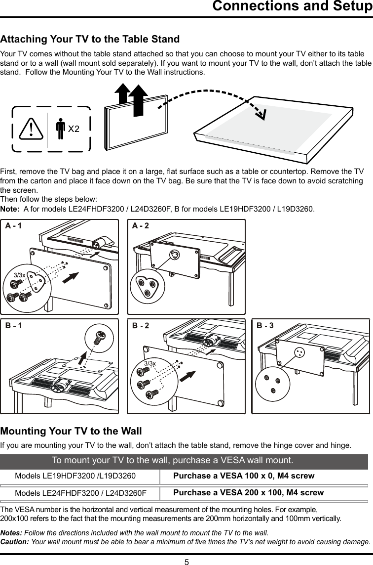 5Connections and Setup   Attaching Your TV to the Table StandYour TV comes without the table stand attached so that you can choose to mount your TV either to its table stand or to a wall (wall mount sold separately). If you want to mount your TV to the wall, don’t attach the table stand.  Follow the Mounting Your TV to the Wall instructions.First, remove the TV bag and place it on a large, at surface such as a table or countertop. Remove the TV from the carton and place it face down on the TV bag. Be sure that the TV is face down to avoid scratching the screen.Then follow the steps below:Note:  A for models LE24FHDF3200 / L24D3260F, B for models LE19HDF3200 / L19D3260.Mounting Your TV to the WallThe VESA number is the horizontal and vertical measurement of the mounting holes. For example,200x100 refers to the fact that the mounting measurements are 200mm horizontally and 100mm vertically.Notes: Follow the directions included with the wall mount to mount the TV to the wall.Caution: Your wall mount must be able to bear a minimum of ve times the TV’s net weight to avoid causing damage.To mount your TV to the wall, purchase a VESA wall mount.Models LE19HDF3200 /L19D3260Models LE24FHDF3200 / L24D3260FPurchase a VESA 100 x 0, M4 screw          Purchase a VESA 200 x 100, M4 screw          A -  23/3xA -  1If you are mounting your TV to the wall, don’t attach the table stand, remove the hinge cover and hinge. 