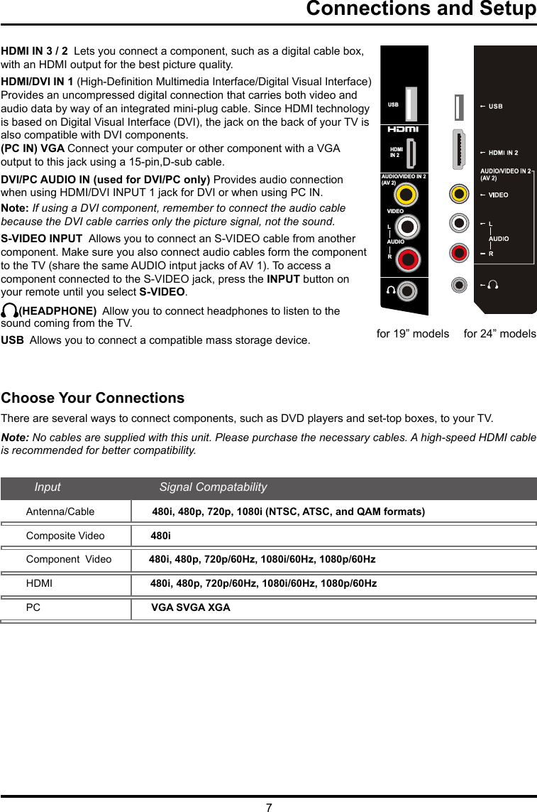 7Connections and Setup   HDMI IN 3 / 2  Lets you connect a component, such as a digital cable box, with an HDMI output for the best picture quality. HDMI/DVI IN 1 (High-Denition Multimedia Interface/Digital Visual Interface) Provides an uncompressed digital connection that carries both video and audio data by way of an integrated mini-plug cable. Since HDMI technology is based on Digital Visual Interface (DVI), the jack on the back of your TV is also compatible with DVI components.(PC IN) VGA Connect your computer or other component with a VGA output to this jack using a 15-pin,D-sub cable.DVI/PC AUDIO IN (used for DVI/PC only) Provides audio connection when using HDMI/DVI INPUT 1 jack for DVI or when using PC IN. Note: If using a DVI component, remember to connect the audio cable because the DVI cable carries only the picture signal, not the sound.S-VIDEO INPUT  Allows you to connect an S-VIDEO cable from another component. Make sure you also connect audio cables form the component to the TV (share the same AUDIO intput jacks of AV 1). To access a component connected to the S-VIDEO jack, press the INPUT button on your remote until you select S-VIDEO.(HEADPHONE)  Allow you to connect headphones to listen to the sound coming from the TV.USB  Allows you to connect a compatible mass storage device.VIDEOLAUDIORHDMI IN 2USBAUDIO/VIDEO IN 2 (AV 2)for 19” models for 24” modelsChoose Your ConnectionsThere are several ways to connect components, such as DVD players and set-top boxes, to your TV. Note: No cables are supplied with this unit. Please purchase the necessary cables. A high-speed HDMI cable is recommended for better compatibility.Antenna/Cable                    480i, 480p, 720p, 1080i (NTSC, ATSC, and QAM formats)Composite Video                480iComponent  Video             480i, 480p, 720p/60Hz, 1080i/60Hz, 1080p/60HzHDMI                                  480i, 480p, 720p/60Hz, 1080i/60Hz, 1080p/60HzPC                               VGA SVGA XGAInput                              Signal Compatability