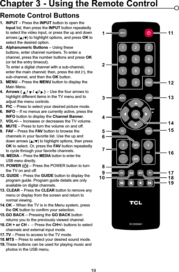 19Chapter 3 - Using the Remote ControlRemote Control Buttons1. INPUT – Press the INPUT button to open the    InputOLVWWKHQSUHVVWKHINPUT button repeatedly to select the video input, or press the up and down arrows ( ) to highlight options, and press OK to select the desired option.2. Alphanumeric Buttons – Using these    buttons, enter channel numbers. To enter a    channel, press the number buttons and press OK(or let the entry timeout).To enter a digital channel with a sub-channel,     HQWHUWKHPDLQFKDQQHOWKHQSUHVVWKHGRWWKHsub-channel, and then the OK button.3. MENU – Press the MENU button to display the Main Menu.4. Arrows (   /   /   /   ) – Use the four arrows to  KLJKOLJKWGLIIHUHQWLWHPVLQWKH79PHQXDQGWRadjust the menu controls.5. PIC – Press to select your desired picture mode.6. INFO – If no menus are currently active, press the INFO button to display the Channel Banner.7. VOL+/- –,QFUHDVHVRUGHFUHDVHVWKH79YROXPH8. MUTE – Press to turn the volume on and off.9. FAV – Press the FAV button to browse the    channels in your favorite list. Use the up and    down arrows ( ) to highlight options, then press OK to select. Or, press the FAV button repeatedly to cycle through your favorite channels.10. MEDIA –Press the MEDIA button to enter the    USB menu directly.11. POWER ( ) – Press the POWER button to turn  WKH79RQDQGRII12. GUIDE – Press the GUIDE button to display the program guide. Program guide details are only   available on digital channels.13. CLEAR – Press the CLEAR button to remove any menu or display from the screen and return to    normal viewing.14.OK –:KHQWKH79LVLQWKH0HQXV\VWHPSUHVVthe OK EXWWRQWRFRQ¿UP\RXUVHOHFWLRQ15.GO BACK – Pressing the GO BACK button    returns you to the previously viewed channel.16.CH + or CH -  – Press the CH+/- buttons to select channels and external input mode.17.TV –3UHVVWRDFFHVVWRWKH79PRGH18.MTS – Press to select your desired sound mode.19.These buttons can be used for playing music and photos in the USB menu.