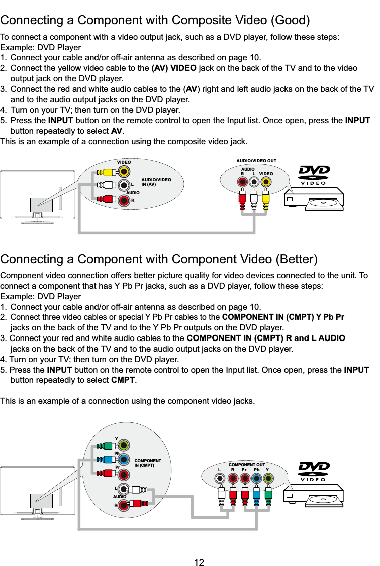 12Connecting a CompRQHQWZLWK&amp;RPSRVLWH9LGHR*RRG7RFRQQHFWDFRPSRQHQWZLWKDYLGHRRXWSXWMDFNVXFKDVD&apos;9&apos;SOD\HUIROORZWKHVHVWHSV([DPSOH&apos;9&apos;3OD\HU&amp;RQQHFW\RXUFDEOHDQGRURIIDLUDQWHQQDDVGHVFULEHGRQSDJH2. Connect the yellow video cable to the (AV) VIDEOMDFNRQWKHEDFNRIWKH79DQGWRWKHYLGHR  RXWSXWMDFNRQWKH&apos;9&apos;SOD\HU3. Connect the red and white audio cables to the (AVULJKWDQGOHIWDXGLRMDFNVRQWKHEDFNRIWKH79 DQGWRWKHDXGLRRXWSXWMDFNVRQWKH&apos;9&apos;SOD\HU7XUQRQ\RXU79WKHQWXUQRQWKH&apos;9&apos;SOD\HU5. Press the INPUT button on the remote control to open the Input list. Once open, press the INPUT   button repeatedly to select AV.7KLVLVDQH[DPSOHRIDFRQQHFWLRQXVLQJWKHFRPSRVLWHYLGHRMDFN&amp;RQQHFWLQJD&amp;RPSRQHQWZLWK&amp;RPSRQHQW9LGHR%HWWHUComponent video connection offers better picture quality for video devices connected to the unit. To FRQQHFWDFRPSRQHQWWKDWKDV&lt;3E3UMDFNVVXFKDVD&apos;9&apos;SOD\HUIROORZWKHVHVWHSV([DPSOH&apos;9&apos;3OD\HU&amp;RQQHFW\RXUFDEOHDQGRURIIDLUDQWHQQDDVGHVFULEHGRQSDJH2.Connect three video cables or special Y Pb Pr cables to the COMPONENT IN (CMPT) Y Pb Pr  MDFNVRQWKHEDFNRIWKH79DQGWRWKH&lt;3E3URXWSXWVRQWKH&apos;9&apos;SOD\HU3. Connect your red and white audio cables to the COMPONENT IN (CMPT) R and L AUDIO    MDFNVRQWKHEDFNRIWKH79DQGWRWKHDXGLRRXWSXWMDFNVRQWKH&apos;9&apos;SOD\HU7XUQRQ\RXU79WKHQWXUQRQWKH&apos;9&apos;SOD\HU5. Press the INPUT button on the remote control to open the Input list. Once open, press the INPUT   button repeatedly to select CMPT.7KLVLVDQH[DPSOHRIDFRQQHFWLRQXVLQJWKHFRPSRQHQWYLGHRMDFNVVIDEOLAUDIORAUDIO/VIDEOIN (AV)VIDEOLRAUDIOAUDIO/VIDEO OUTLRPrPbYCOMPONENTIN (CMPT)LAUDIORYPbPr COMPONENT OUT
