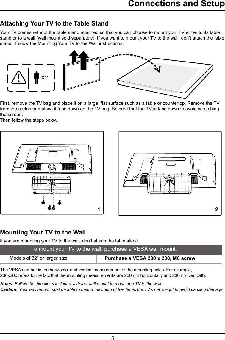 5Connections and Setup   Attaching Your TV to the Table StandYour TV comes without the table stand attached so that you can choose to mount your TV either to its table stand or to a wall (wall mount sold separately). If you want to mount your TV to the wall, don’t attach the table stand.  Follow the Mounting Your TV to the Wall instructions.First, remove the TV bag and place it on a large, at surface such as a table or countertop. Remove the TV from the carton and place it face down on the TV bag. Be sure that the TV is face down to avoid scratching the screen.Then follow the steps below:Mounting Your TV to the WallThe VESA number is the horizontal and vertical measurement of the mounting holes. For example,200x200 refers to the fact that the mounting measurements are 200mm horizontally and 200mm vertically.Notes: Follow the directions included with the wall mount to mount the TV to the wall.Caution: Your wall mount must be able to bear a minimum of ve times the TV’s net weight to avoid causing damage.If you are mounting your TV to the wall, don’t attach the table stand. To mount your TV to the wall, purchase a VESA wall mount.Models of 32” or larger size Purchase a VESA 200 x 200, M6 screw  