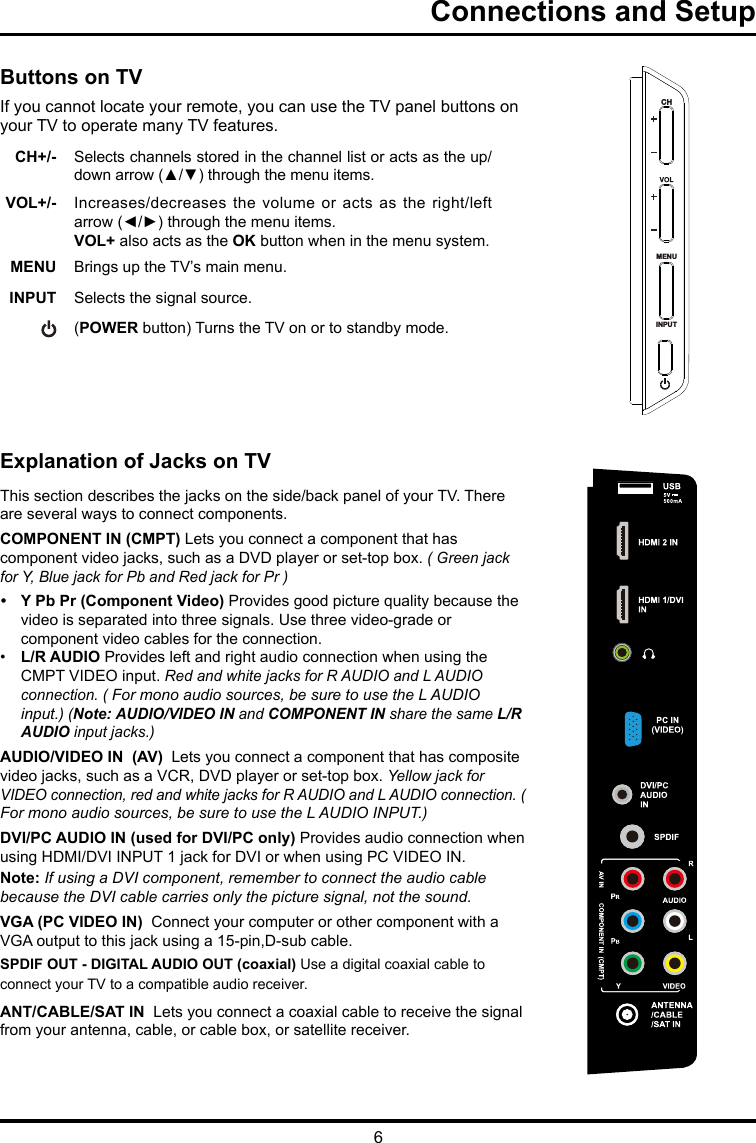 6   Connections and SetupButtons on TVIf you cannot locate your remote, you can use the TV panel buttons on your TV to operate many TV features.CH+/- Selects channels stored in the channel list or acts as the up/down arrow (▲/▼) through the menu items.VOL+/- Increases/decreases  the volume  or acts  as the  right/left arrow (◄/►) through the menu items.VOL+ also acts as the OK button when in the menu system.MENU Brings up the TV’s main menu. INPUT  Selects the signal source.  (POWER button) Turns the TV on or to standby mode.   Explanation of Jacks on TVThis section describes the jacks on the side/back panel of your TV. There are several ways to connect components.COMPONENT IN (CMPT) Lets you connect a component that has component video jacks, such as a DVD player or set-top box. ( Green jack for Y, Blue jack for Pb and Red jack for Pr ) • Y Pb Pr (Component Video) Provides good picture quality because the     video is separated into three signals. Use three video-grade or      component video cables for the connection. •    L/R AUDIO Provides left and right audio connection when using the      CMPT VIDEO input. Red and white jacks for R AUDIO and L AUDIO     connection. ( For mono audio sources, be sure to use the L AUDIO  input.) (Note: AUDIO/VIDEO IN and COMPONENT IN share the same L/R   AUDIO input jacks.)AUDIO/VIDEO IN  (AV)  Lets you connect a component that has composite video jacks, such as a VCR, DVD player or set-top box. Yellow jack for VIDEO connection, red and white jacks for R AUDIO and L AUDIO connection. ( For mono audio sources, be sure to use the L AUDIO INPUT.) DVI/PC AUDIO IN (used for DVI/PC only) Provides audio connection when using HDMI/DVI INPUT 1 jack for DVI or when using PC VIDEO IN. Note: If using a DVI component, remember to connect the audio cable because the DVI cable carries only the picture signal, not the sound.VGA (PC VIDEO IN)  Connect your computer or other component with a VGA output to this jack using a 15-pin,D-sub cable.SPDIF OUT - DIGITAL AUDIO OUT (coaxial) Use a digital coaxial cable to connect your TV to a compatible audio receiver. ANT/CABLE/SAT IN  Lets you connect a coaxial cable to receive the signal from your antenna, cable, or cable box, or satellite receiver.MENUINPUTMENUINPUT