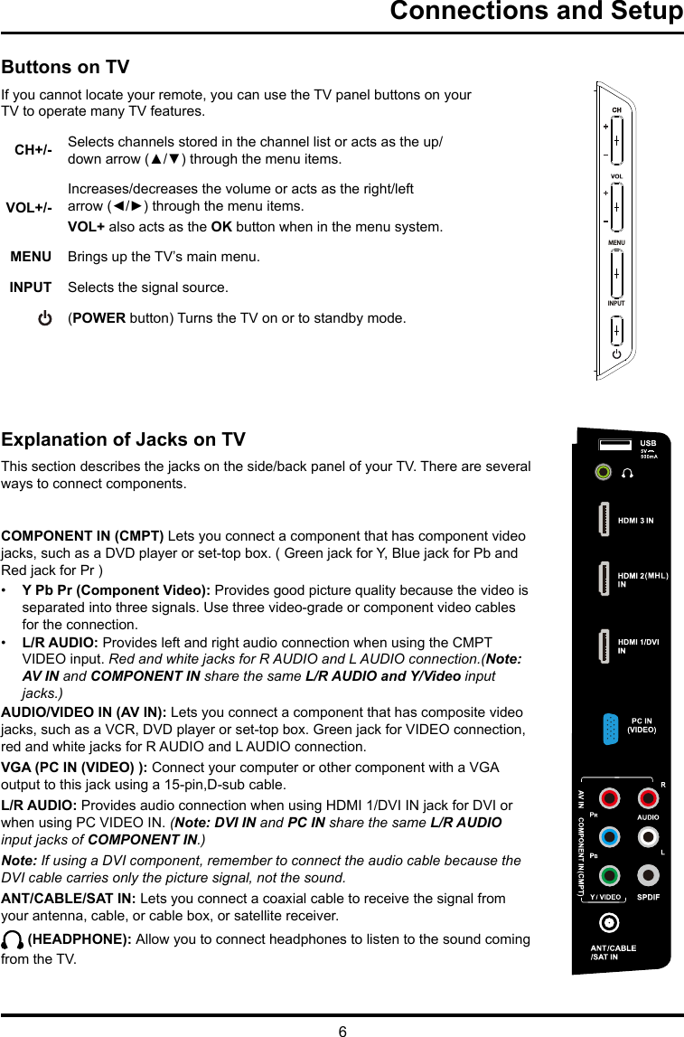 6Connections and SetupExplanation of Jacks on TVThis section describes the jacks on the side/back panel of your TV. There are several ways to connect components.COMPONENT IN (CMPT) Lets you connect a component that has component video jacks, such as a DVD player or set-top box. ( Green jack for Y, Blue jack for Pb and Red jack for Pr ) •  Y Pb Pr (Component Video): Provides good picture quality because the video is separated into three signals. Use three video-grade or component video cables for the connection. •  L/R AUDIO: Provides left and right audio connection when using the CMPT VIDEO input. Red and white jacks for R AUDIO and L AUDIO connection.(Note: AV IN and COMPONENT IN share the same L/R AUDIO and Y/Video input jacks.)AUDIO/VIDEO IN (AV IN): Lets you connect a component that has composite video jacks, such as a VCR, DVD player or set-top box. Green jack for VIDEO connection, red and white jacks for R AUDIO and L AUDIO connection.  VGA (PC IN (VIDEO) ): Connect your computer or other component with a VGA output to this jack using a 15-pin,D-sub cable.L/R AUDIO: Provides audio connection when using HDMI 1/DVI IN jack for DVI or when using PC VIDEO IN. (Note: DVI IN and PC IN share the same L/R AUDIO input jacks of COMPONENT IN.)Note: If using a DVI component, remember to connect the audio cable because the DVI cable carries only the picture signal, not the sound.ANT/CABLE/SAT IN: Lets you connect a coaxial cable to receive the signal from your antenna, cable, or cable box, or satellite receiver. (HEADPHONE): Allow you to connect headphones to listen to the sound coming from the TV.MENUINPUT2012.04.1710:52:30 +08&apos;00&apos;蒋霞光数字签名人 蒋霞光DN：cn=蒋霞光，ou=Shenzhen，dc=com日期：2012.05.1717:17:50 +08&apos;00&apos;Buttons on TVIf you cannot locate your remote, you can use the TV panel buttons on your TV to operate many TV features.CH+/- Selects channels stored in the channel list or acts as the up/down arrow (▲/▼) through the menu items.VOL+/-Increases/decreases the volume or acts as the right/left arrow (◄/►) through the menu items.VOL+ also acts as the OK button when in the menu system.MENU  Brings up the TV’s main menu. INPUT  Selects the signal source.  (POWER button) Turns the TV on or to standby mode.