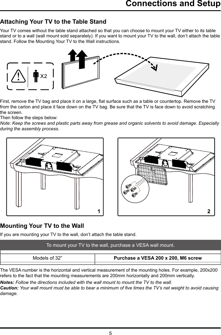 5Connections and SetupAttaching Your TV to the Table StandYour TV comes without the table stand attached so that you can choose to mount your TV either to its table stand or to a wall (wall mount sold separately). If you want to mount your TV to the wall, don’t attach the table stand. Follow the Mounting Your TV to the Wall instructions.First, remove the TV bag and place it on a large, at surface such as a table or countertop. Remove the TV from the carton and place it face down on the TV bag. Be sure that the TV is face down to avoid scratching the screen.Then follow the steps below:Note: Keep the screws and plastic parts away from grease and organic solvents to avoid damage. Especially during the assembly process.Mounting Your TV to the WallIf you are mounting your TV to the wall, don’t attach the table stand. To mount your TV to the wall, purchase a VESA wall mount.Models of 32”  Purchase a VESA 200 x 200, M6 screwThe VESA number is the horizontal and vertical measurement of the mounting holes. For example, 200x200 refers to the fact that the mounting measurements are 200mm horizontally and 200mm vertically.Notes: Follow the directions included with the wall mount to mount the TV to the wall.Caution: Your wall mount must be able to bear a minimum of ve times the TV’s net weight to avoid causing damage.