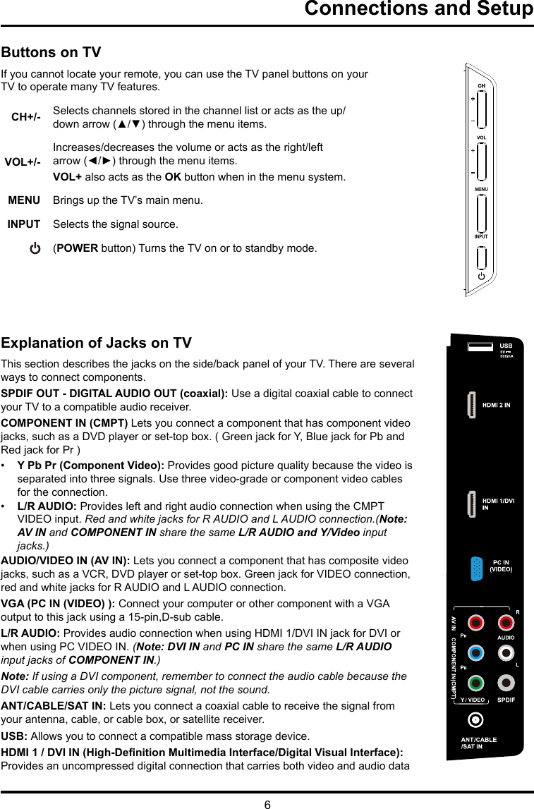 6Connections and SetupExplanation of Jacks on TVThis section describes the jacks on the side/back panel of your TV. There are several ways to connect components.SPDIF OUT - DIGITAL AUDIO OUT (coaxial): Use a digital coaxial cable to connect your TV to a compatible audio receiver. COMPONENT IN (CMPT) Lets you connect a component that has component video jacks, such as a DVD player or set-top box. ( Green jack for Y, Blue jack for Pb and Red jack for Pr ) •  Y Pb Pr (Component Video): Provides good picture quality because the video is separated into three signals. Use three video-grade or component video cables for the connection. •  L/R AUDIO: Provides left and right audio connection when using the CMPT VIDEO input. Red and white jacks for R AUDIO and L AUDIO connection.(Note: AV IN and COMPONENT IN share the same L/R AUDIO and Y/Video input jacks.)AUDIO/VIDEO IN (AV IN): Lets you connect a component that has composite video jacks, such as a VCR, DVD player or set-top box. Green jack for VIDEO connection, red and white jacks for R AUDIO and L AUDIO connection.  VGA (PC IN (VIDEO) ): Connect your computer or other component with a VGA output to this jack using a 15-pin,D-sub cable.L/R AUDIO: Provides audio connection when using HDMI 1/DVI IN jack for DVI or when using PC VIDEO IN. (Note: DVI IN and PC IN share the same L/R AUDIO input jacks of COMPONENT IN.)Note: If using a DVI component, remember to connect the audio cable because the DVI cable carries only the picture signal, not the sound.ANT/CABLE/SAT IN: Lets you connect a coaxial cable to receive the signal from your antenna, cable, or cable box, or satellite receiver.USB: Allows you to connect a compatible mass storage device.HDMI 1 / DVI IN (High-Denition Multimedia Interface/Digital Visual Interface): Provides an uncompressed digital connection that carries both video and audio data MENUINPUT2012.04.1710:52:30 +08&apos;00&apos;蒋霞光数字签名人 蒋霞光DN：cn=蒋霞光，ou=Shenzhen，dc=com日期：2012.05.1717:17:50 +08&apos;00&apos;Buttons on TVIf you cannot locate your remote, you can use the TV panel buttons on your TV to operate many TV features.CH+/- Selects channels stored in the channel list or acts as the up/down arrow (▲/▼) through the menu items.VOL+/-Increases/decreases the volume or acts as the right/left arrow (◄/►) through the menu items.VOL+ also acts as the OK button when in the menu system.MENU  Brings up the TV’s main menu. INPUT  Selects the signal source.  (POWER button) Turns the TV on or to standby mode.