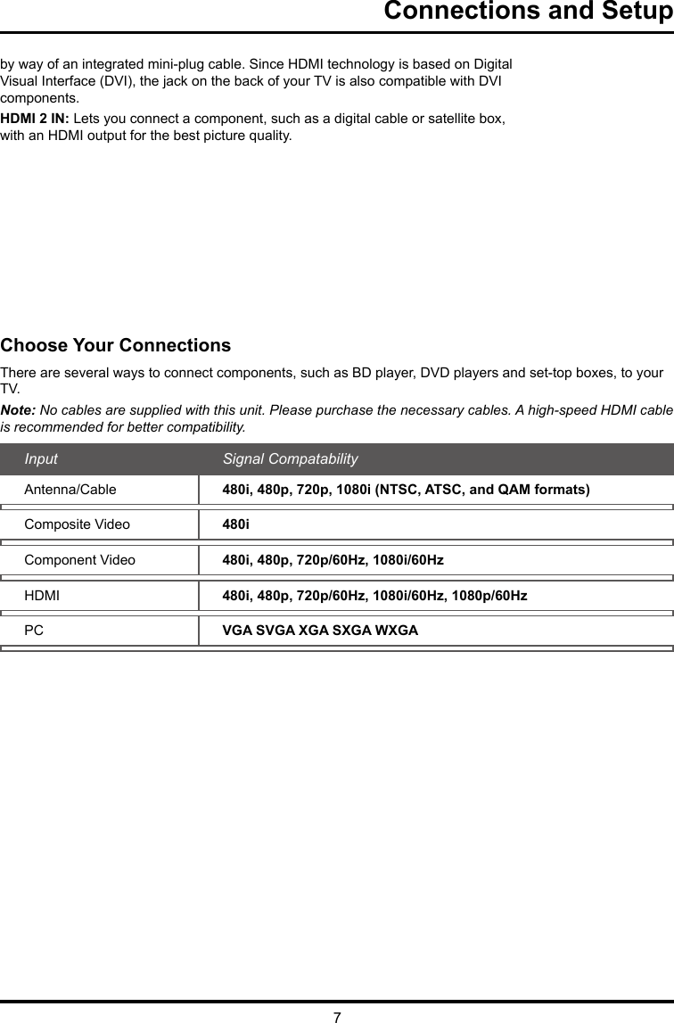 7Connections and Setupby way of an integrated mini-plug cable. Since HDMI technology is based on Digital Visual Interface (DVI), the jack on the back of your TV is also compatible with DVI components.HDMI 2 IN: Lets you connect a component, such as a digital cable or satellite box, with an HDMI output for the best picture quality.Choose Your ConnectionsThere are several ways to connect components, such as BD player, DVD players and set-top boxes, to your TV. Note: No cables are supplied with this unit. Please purchase the necessary cables. A high-speed HDMI cable is recommended for better compatibility.Input  Signal CompatabilityAntenna/Cable 480i, 480p, 720p, 1080i (NTSC, ATSC, and QAM formats)Composite Video 480iComponent Video 480i, 480p, 720p/60Hz, 1080i/60HzHDMI 480i, 480p, 720p/60Hz, 1080i/60Hz, 1080p/60HzPC VGA SVGA XGA SXGA WXGA