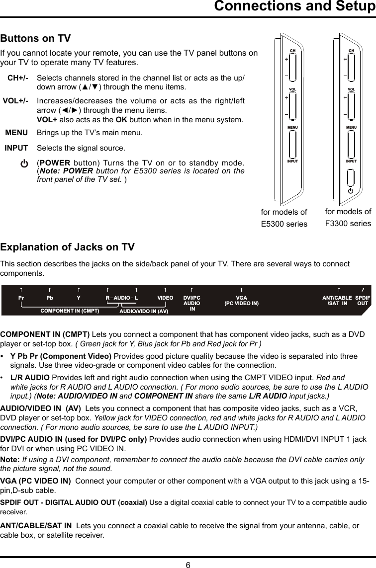 6   Connections and SetupButtons on TVIf you cannot locate your remote, you can use the TV panel buttons on your TV to operate many TV features.CH+/- Selects channels stored in the channel list or acts as the up/down arrow (▲/▼) through the menu items.VOL+/- Increases/decreases the volume  or acts as  the right/left arrow (◄/►) through the menu items.VOL+ also acts as the OK button when in the menu system.MENU Brings up the TV’s main menu. INPUT  Selects the signal source.  (POWER button) Turns the TV  on or to standby mode.    (Note: POWER button  for E5300 series  is located on  the front panel of the TV set. )Explanation of Jacks on TVThis section describes the jacks on the side/back panel of your TV. There are several ways to connect components.COMPONENT IN (CMPT) Lets you connect a component that has component video jacks, such as a DVD player or set-top box. ( Green jack for Y, Blue jack for Pb and Red jack for Pr ) • Y Pb Pr (Component Video) Provides good picture quality because the video is separated into three  signals. Use three video-grade or component video cables for the connection. •    L/R AUDIO Provides left and right audio connection when using the CMPT VIDEO input. Red and white jacks for R AUDIO and L AUDIO connection. ( For mono audio sources, be sure to use the L AUDIO input.) (Note: AUDIO/VIDEO IN and COMPONENT IN share the same L/R AUDIO input jacks.)AUDIO/VIDEO IN  (AV)  Lets you connect a component that has composite video jacks, such as a VCR, DVD player or set-top box. Yellow jack for VIDEO connection, red and white jacks for R AUDIO and L AUDIO connection. ( For mono audio sources, be sure to use the L AUDIO INPUT.) DVI/PC AUDIO IN (used for DVI/PC only) Provides audio connection when using HDMI/DVI INPUT 1 jack for DVI or when using PC VIDEO IN. Note: If using a DVI component, remember to connect the audio cable because the DVI cable carries only the picture signal, not the sound.VGA (PC VIDEO IN)  Connect your computer or other component with a VGA output to this jack using a 15-pin,D-sub cable.SPDIF OUT - DIGITAL AUDIO OUT (coaxial) Use a digital coaxial cable to connect your TV to a compatible audio receiver. ANT/CABLE/SAT IN  Lets you connect a coaxial cable to receive the signal from your antenna, cable, or cable box, or satellite receiver.for models of E5300 series  for models ofF3300 series MENUINPUTMENUINPUTSPDIF OUTDVI/PCAUDIO INCOMPONENT IN (CMPT)ANT/CABLE/SAT  INVGA(PC VIDEO IN)VIDEOYPbPr LRAUDIOAUDIO/VIDO IN (AV)