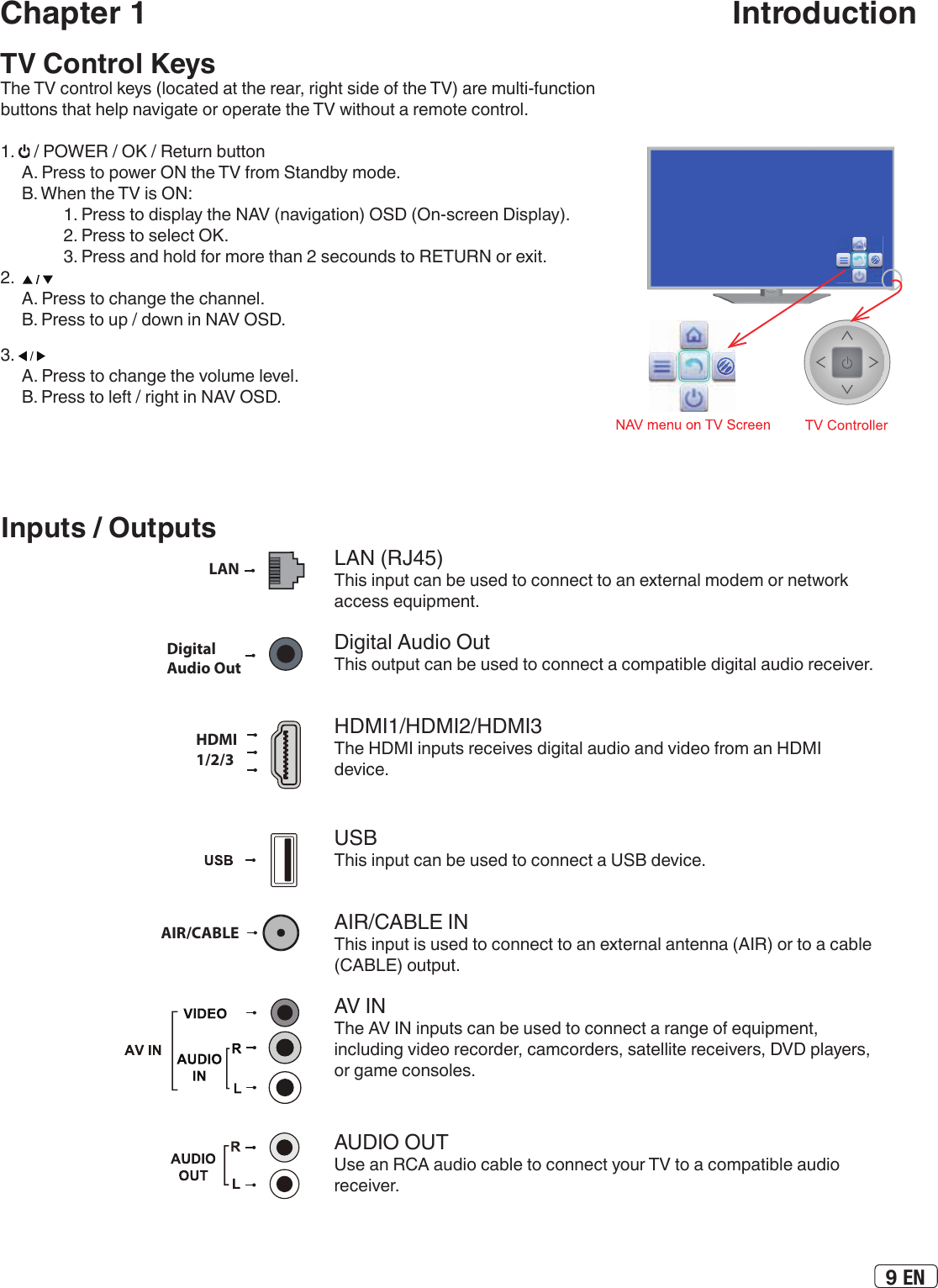 9 ENChapter 1                                                                     IntroductionLANDigital Audio OutHDMI 1/2/3AIR/CABLELAN (RJ45)This input can be used to connect to an external modem or network access equipment.Digital Audio OutThis output can be used to connect a compatible digital audio receiver.HDMI1/HDMI2/HDMI3 The HDMI inputs receives digital audio and video from an HDMI device. USBThis input can be used to connect a USB device.AIR/CABLE INThis input is used to connect to an external antenna (AIR) or to a cable (CABLE) output.AV INThe AV IN inputs can be used to connect a range of equipment, including video recorder, camcorders, satellite receivers, DVD players, or game consoles. AUDIO OUTUse an RCA audio cable to connect your TV to a compatible audio receiver.Inputs / OutputsTV Control KeysThe TV control keys (located at the rear, right side of the TV) are multi-function buttons that help navigate or operate the TV without a remote control.1.   / POWER / OK / Return button     A. Press to power ON the TV from Standby mode.     B. When the TV is ON:  1. Press to display the NAV (navigation) OSD (On-screen Display).  2. Press to select OK.  3. Press and hold for more than 2 secounds to RETURN or exit.2.       A. Press to change the channel.     B. Press to up / down in NAV OSD.3.      A. Press to change the volume level.     B. Press to left / right in NAV OSD.