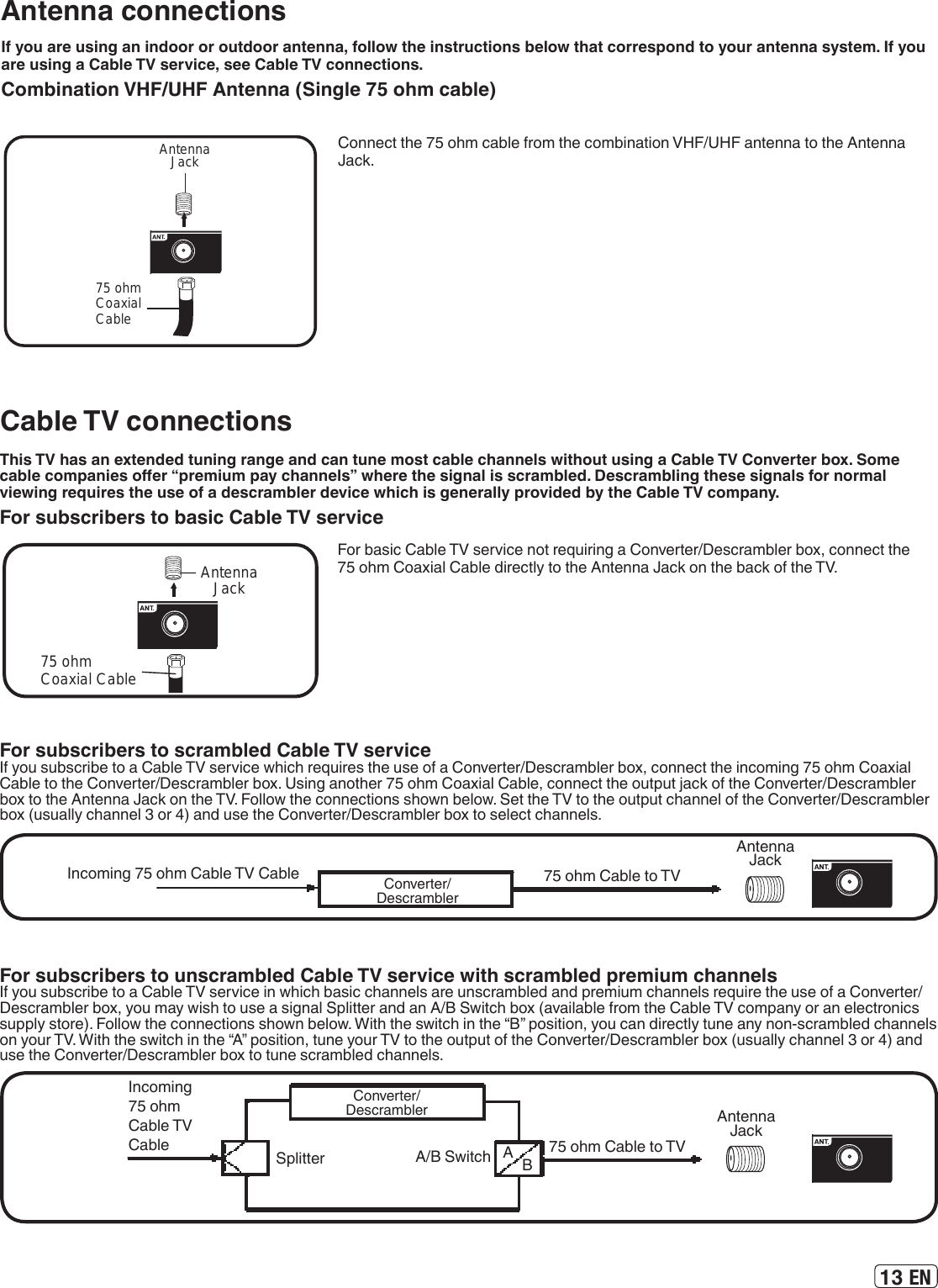 13 ENAntenna connectionsIf you are using an indoor or outdoor antenna, follow the instructions below that correspond to your antenna system. If you are using a Cable TV service, see Cable TV connections.Combination VHF/UHF Antenna (Single 75 ohm cable)Connect the 75 ohm cable from the combination VHF/UHF antenna to the Antenna Jack.75 ohmCoaxialCableAntennaJackCable TV connectionsFor basic Cable TV service not requiring a Converter/Descrambler box, connect the 75 ohm Coaxial Cable directly to the Antenna Jack on the back of the TV.For subscribers to scrambled Cable TV serviceIf you subscribe to a Cable TV service which requires the use of a Converter/Descrambler box, connect the incoming 75 ohm Coaxial Cable to the Converter/Descrambler box. Using another 75 ohm Coaxial Cable, connect the output jack of the Converter/Descrambler box to the Antenna Jack on the TV. Follow the connections shown below. Set the TV to the output channel of the Converter/Descrambler box (usually channel 3 or 4) and use the Converter/Descrambler box to select channels.For subscribers to unscrambled Cable TV service with scrambled premium channelsIf you subscribe to a Cable TV service in which basic channels are unscrambled and premium channels require the use of a Converter/Descrambler box, you may wish to use a signal Splitter and an A/B Switch box (available from the Cable TV company or an electronics supply store). Follow the connections shown below. With the switch in the “B” position, you can directly tune any non-scrambled channels on your TV. With the switch in the “A” position, tune your TV to the output of the Converter/Descrambler box (usually channel 3 or 4) and use the Converter/Descrambler box to tune scrambled channels.This TV has an extended tuning range and can tune most cable channels without using a Cable TV Converter box. Some cable companies oer “premium pay channels” where the signal is scrambled. Descrambling these signals for normal viewing requires the use of a descrambler device which is generally provided by the Cable TV company.For subscribers to basic Cable TV serviceIncoming 75 ohm Cable TV Cable 75 ohm Cable to TVAntennaJackConverter/DescramblerSplitter BAIncoming75 ohmCable TV Cable A/B Switch 75 ohm Cable to TVConverter/Descrambler AntennaJack75 ohmCoaxial CableAntennaJack75 ohmCoaxial CableAntennaJack75 ohmCoaxial CableAntennaJack