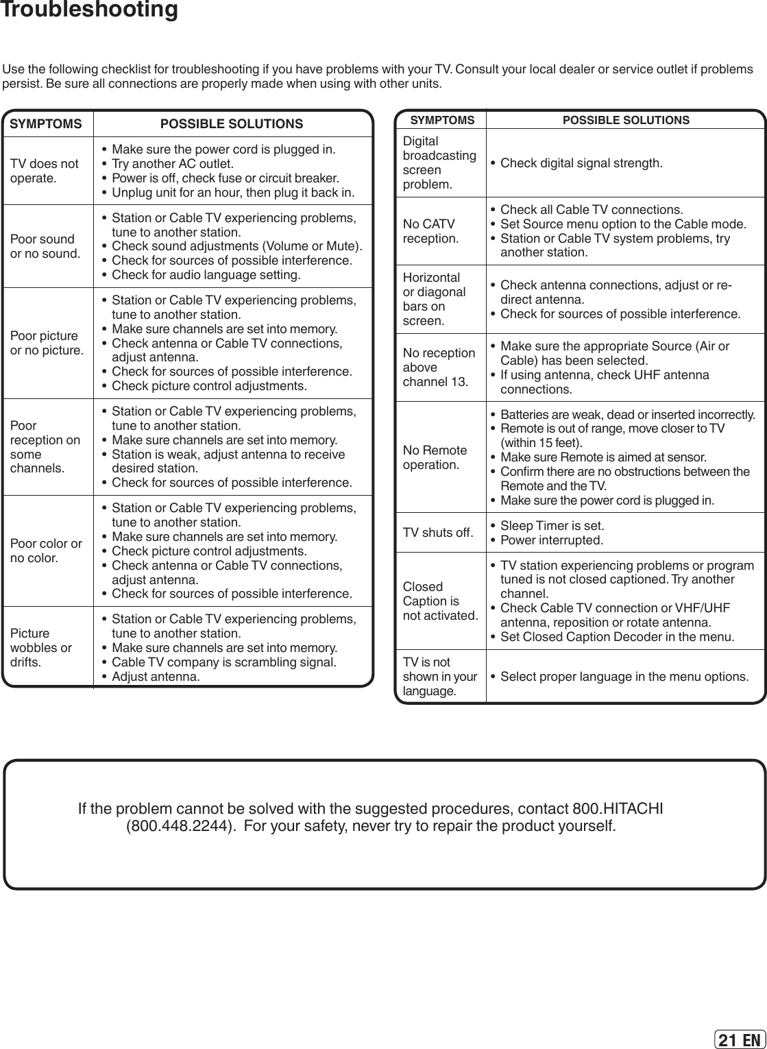21 ENSYMPTOMS POSSIBLE SOLUTIONSDigital broadcasting screen problem.•  Check digital signal strength.No CATV reception.•  Check all Cable TV connections.•  Set Source menu option to the Cable mode.•  Station or Cable TV system problems, try another station.Horizontal or diagonal bars on screen.•  Check antenna connections, adjust or re-direct antenna.•  Check for sources of possible interference.No reception above channel 13.•  Make sure the appropriate Source (Air or Cable) has been selected.•  If using antenna, check UHF antenna connections.No Remote operation.•  Batteries are weak, dead or inserted incorrectly.•  Remote is out of range, move closer to TV (within 15 feet).•  Make sure Remote is aimed at sensor.•  Conrm there are no obstructions between the Remote and the TV.•  Make sure the power cord is plugged in.TV shuts o. •  Sleep Timer is set.•  Power interrupted.Closed Caption is not activated.•  TV station experiencing problems or program tuned is not closed captioned. Try another channel.•  Check Cable TV connection or VHF/UHF antenna, reposition or rotate antenna.•  Set Closed Caption Decoder in the menu.TV is not shown in yourlanguage.•  Select proper language in the menu options.Use the following checklist for troubleshooting if you have problems with your TV. Consult your local dealer or service outlet if problems persist. Be sure all connections are properly made when using with other units.SYMPTOMS POSSIBLE SOLUTIONSTV does not operate.•  Make sure the power cord is plugged in.•  Try another AC outlet.•  Power is o, check fuse or circuit breaker.•  Unplug unit for an hour, then plug it back in.Poor sound or no sound.•  Station or Cable TV experiencing problems, tune to another station.•  Check sound adjustments (Volume or Mute).•  Check for sources of possible interference.•  Check for audio language setting.Poor picture or no picture.•  Station or Cable TV experiencing problems, tune to another station.•  Make sure channels are set into memory.•  Check antenna or Cable TV connections, adjust antenna.•  Check for sources of possible interference.•  Check picture control adjustments.Poor reception on some channels.•  Station or Cable TV experiencing problems, tune to another station.•  Make sure channels are set into memory.•  Station is weak, adjust antenna to receive desired station.•  Check for sources of possible interference.Poor color or no color.•  Station or Cable TV experiencing problems, tune to another station.•  Make sure channels are set into memory.•  Check picture control adjustments.•  Check antenna or Cable TV connections, adjust antenna.•  Check for sources of possible interference.Picture wobbles or drifts.•  Station or Cable TV experiencing problems, tune to another station.•  Make sure channels are set into memory.•  Cable TV company is scrambling signal.•  Adjust antenna.If the problem cannot be solved with the suggested procedures, contact 800.HITACHI (800.448.2244).  For your safety, never try to repair the product yourself.Troubleshooting